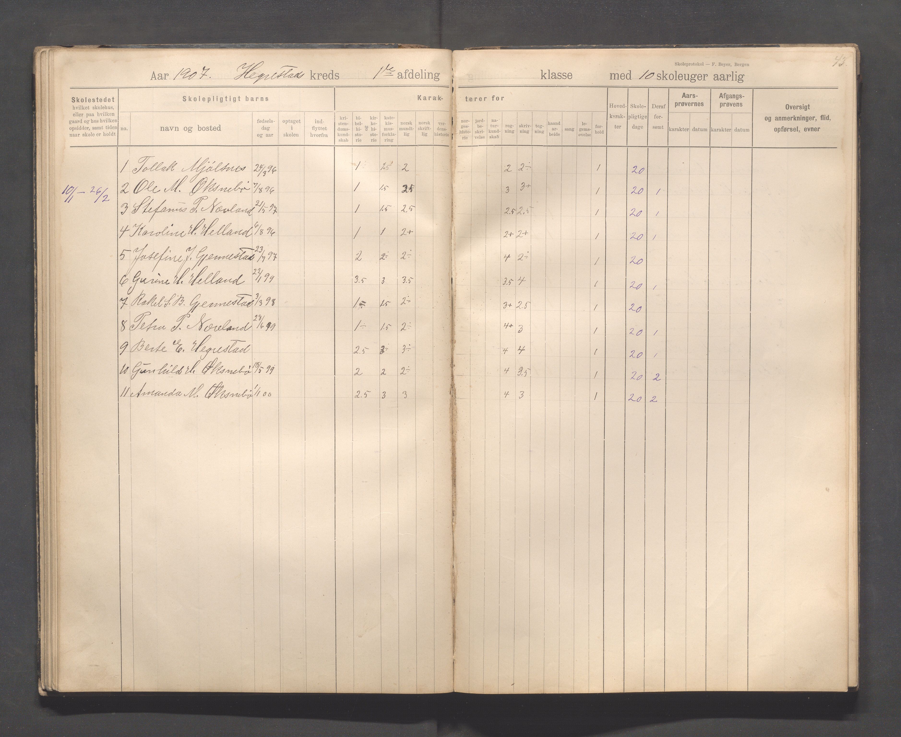 Eigersund kommune (Herredet) - Skolekommisjonen/skolestyret, IKAR/K-100453/Jb/L0008: Skoleprotokoll - Hegrestad og Helvik skoler, 1899-1906, s. 43