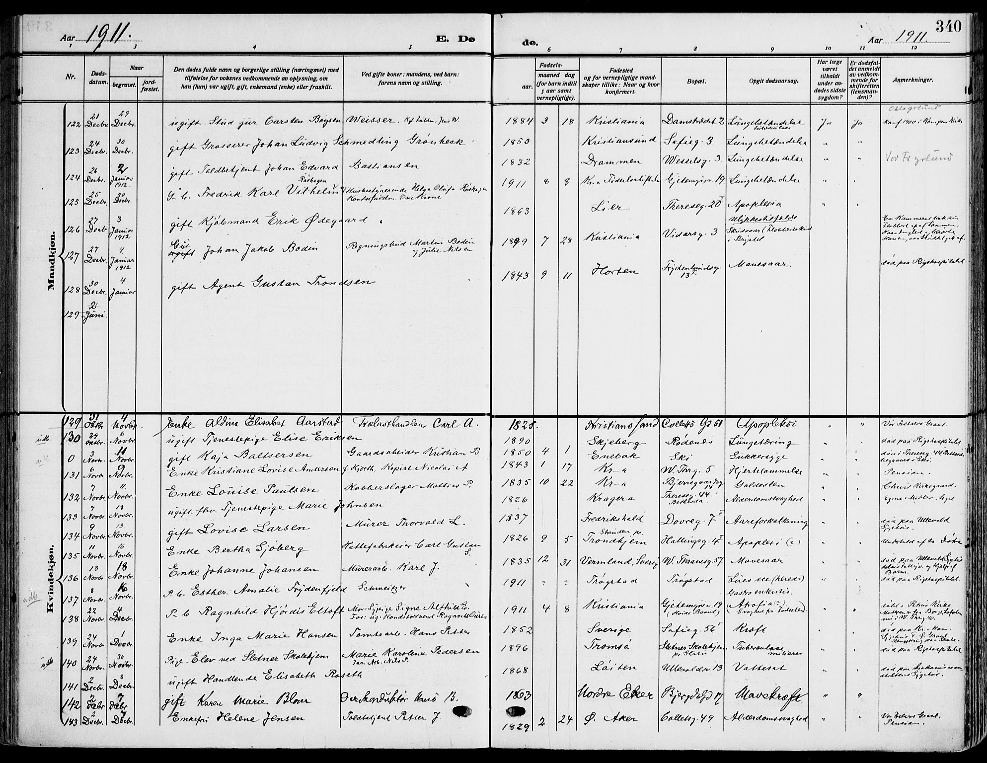 Gamle Aker prestekontor Kirkebøker, AV/SAO-A-10617a/F/L0014: Ministerialbok nr. 14, 1909-1924, s. 340