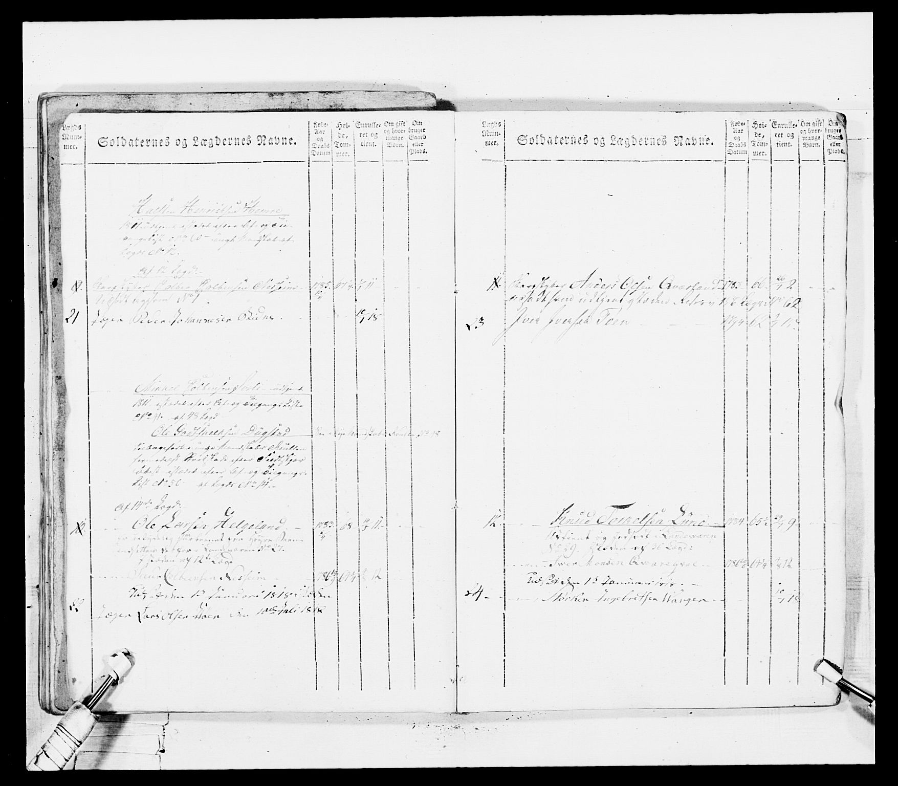 Generalitets- og kommissariatskollegiet, Det kongelige norske kommissariatskollegium, AV/RA-EA-5420/E/Eh/L0100: Bergenhusiske skarpskytterbataljon, 1812, s. 189