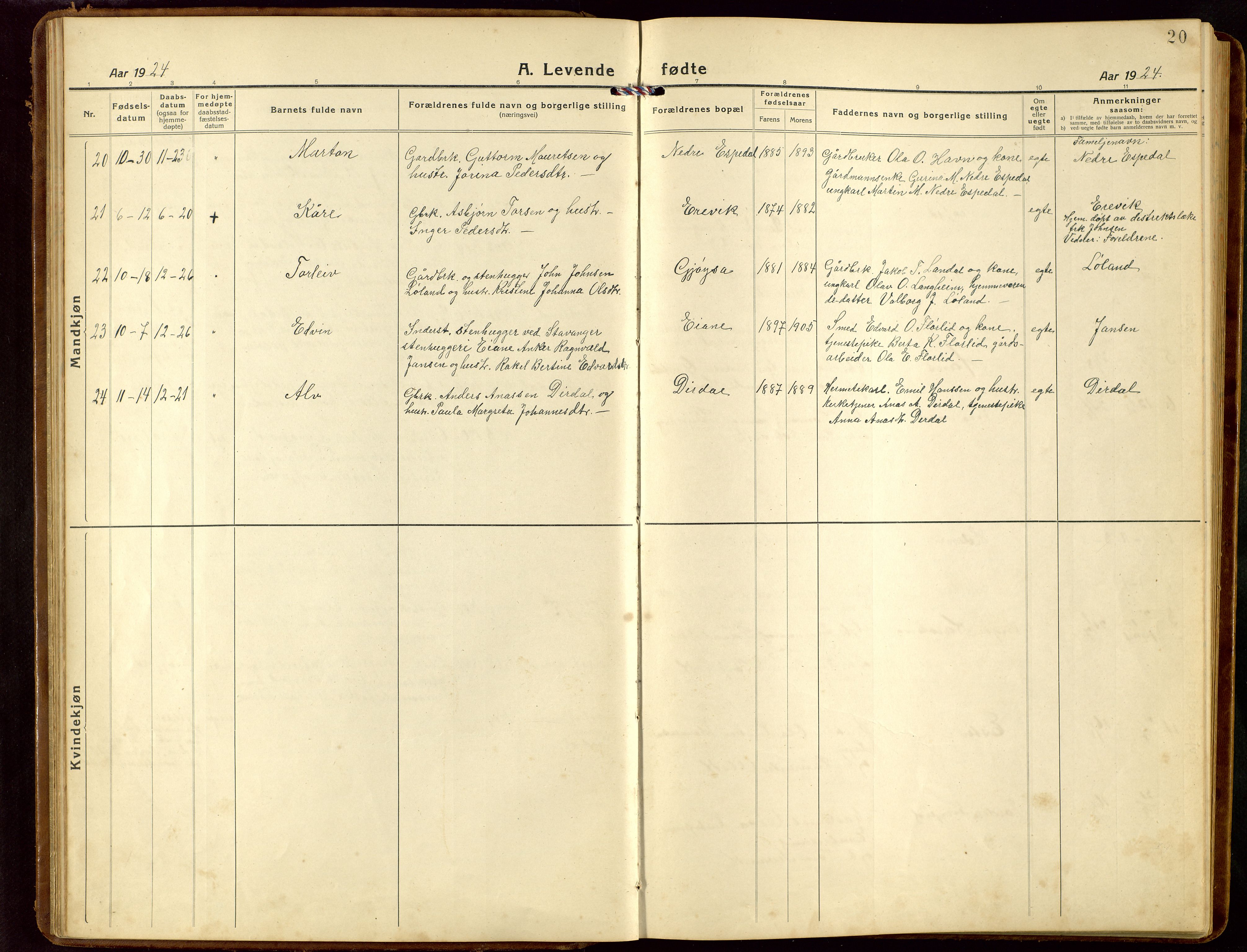 Høgsfjord sokneprestkontor, AV/SAST-A-101624/H/Ha/Hab/L0005: Klokkerbok nr. B 5, 1920-1957, s. 20