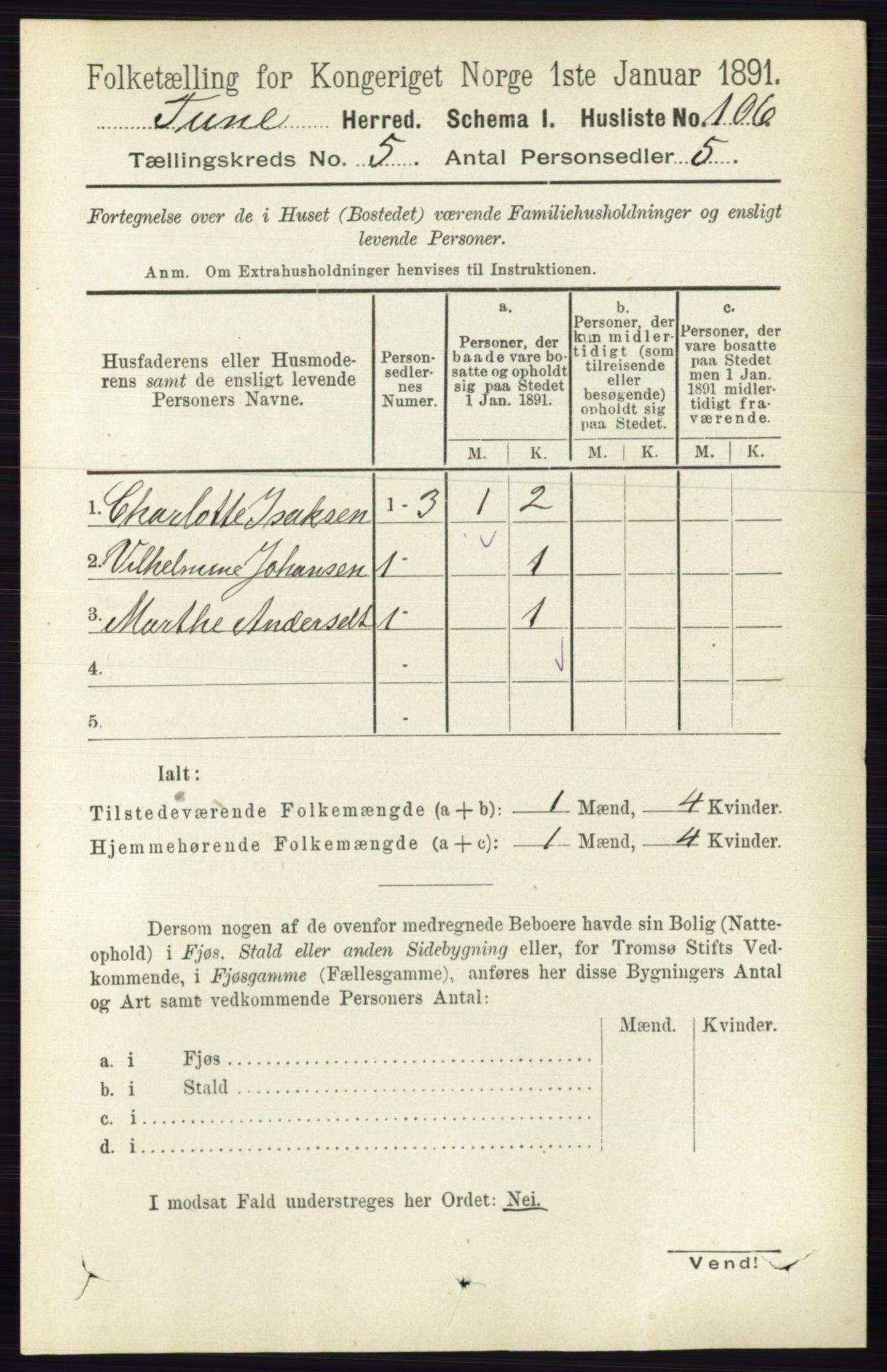 RA, Folketelling 1891 for 0130 Tune herred, 1891, s. 3267