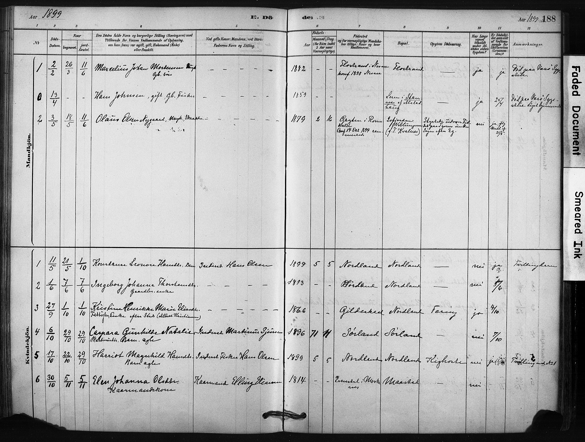 Ministerialprotokoller, klokkerbøker og fødselsregistre - Nordland, SAT/A-1459/807/L0122: Ministerialbok nr. 807A05, 1880-1902, s. 188