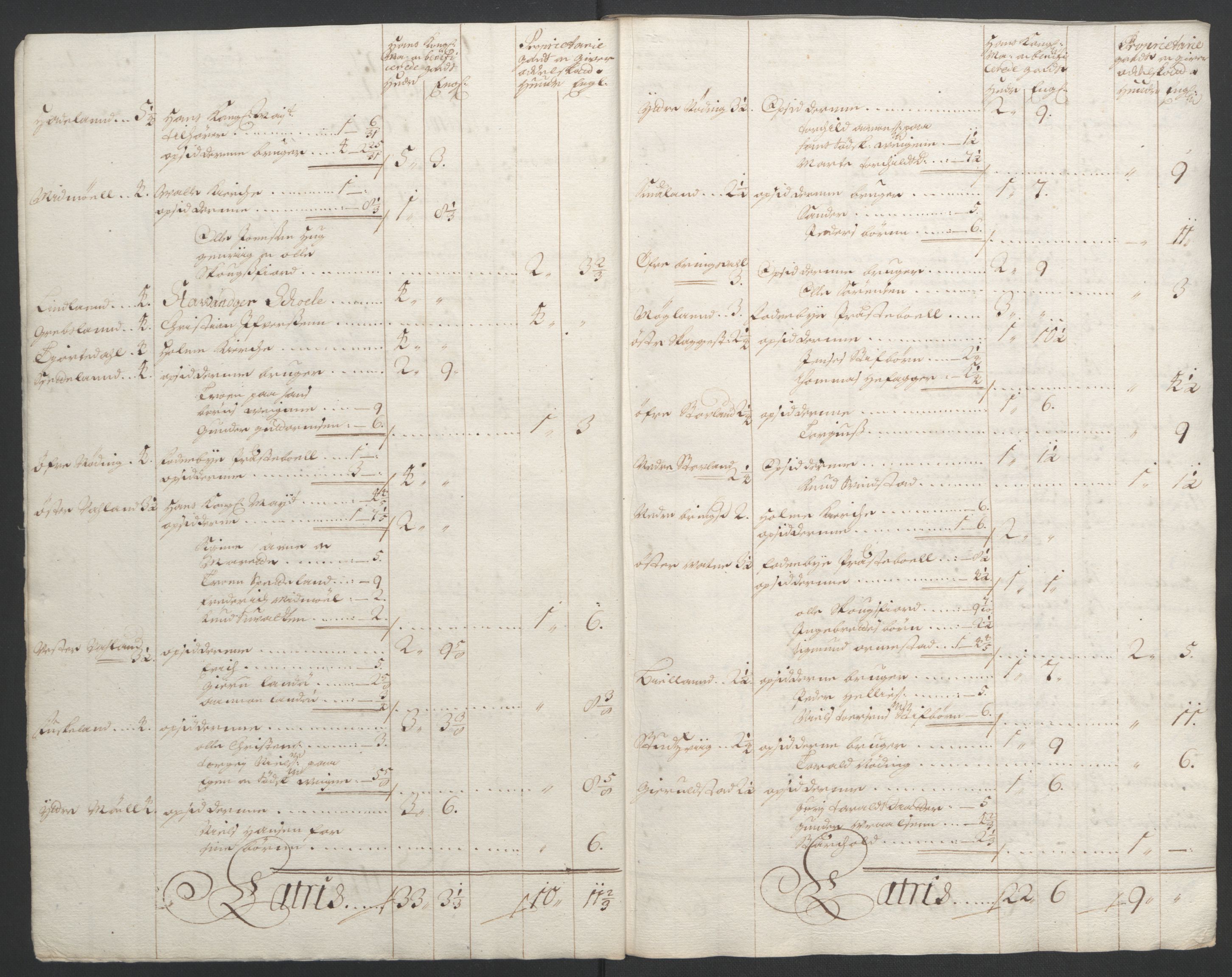 Rentekammeret inntil 1814, Reviderte regnskaper, Fogderegnskap, RA/EA-4092/R43/L2545: Fogderegnskap Lista og Mandal, 1694-1695, s. 312