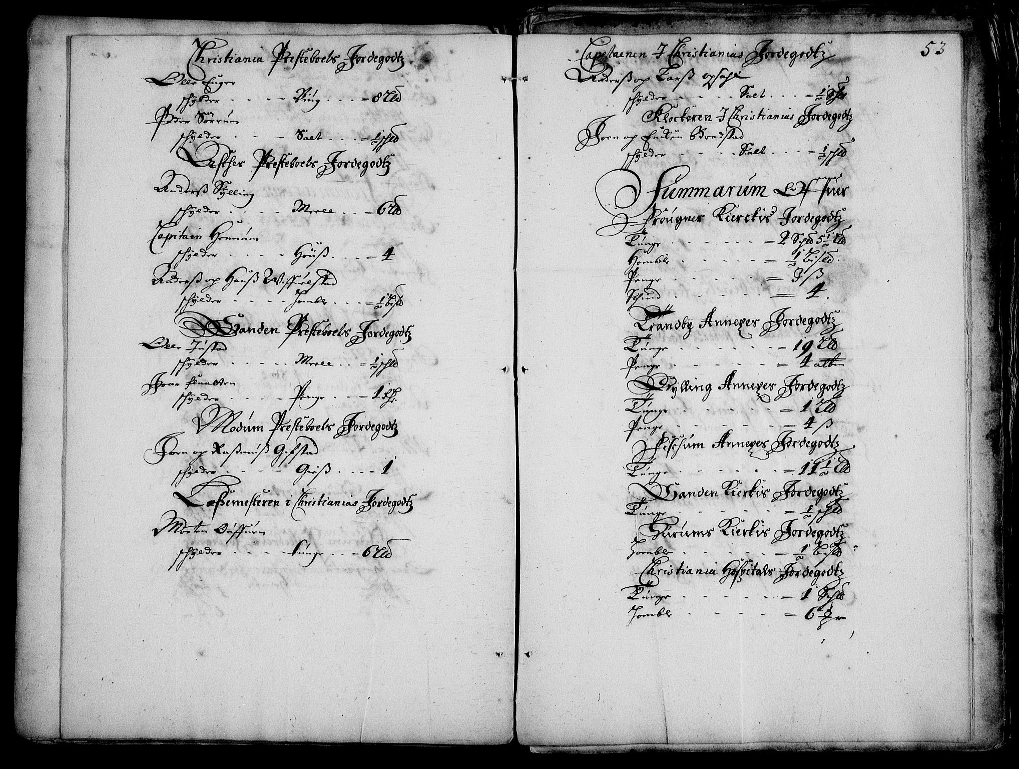 Rentekammeret inntil 1814, Realistisk ordnet avdeling, AV/RA-EA-4070/Fc/Fca/L0001/0005: [Ca I]  Akershus stift / Jordebok over kirke- og prestebordsgods i Akershus stift, 1687