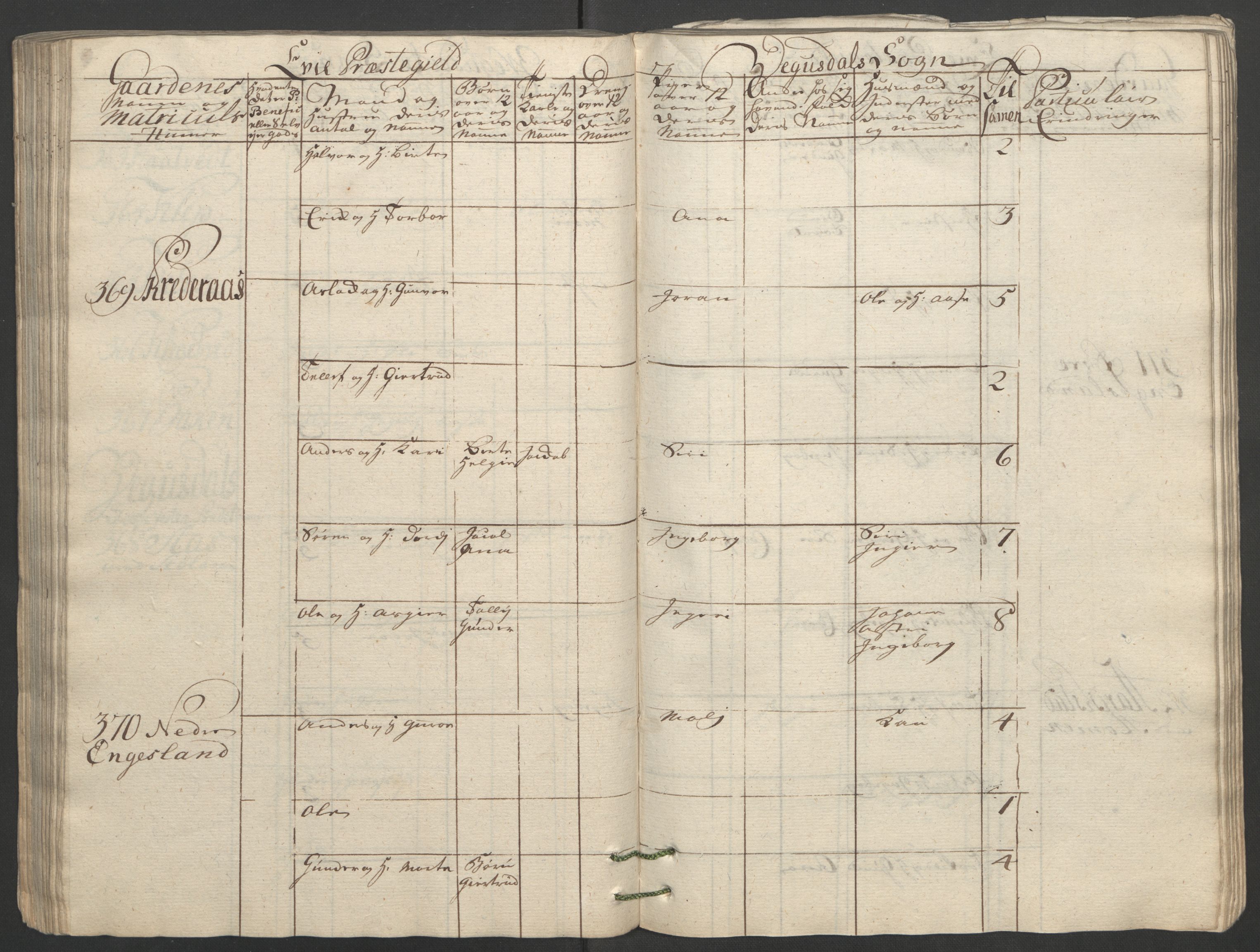 Rentekammeret inntil 1814, Reviderte regnskaper, Fogderegnskap, RA/EA-4092/R40/L2517: Ekstraskatten Råbyggelag, 1762-1763, s. 129