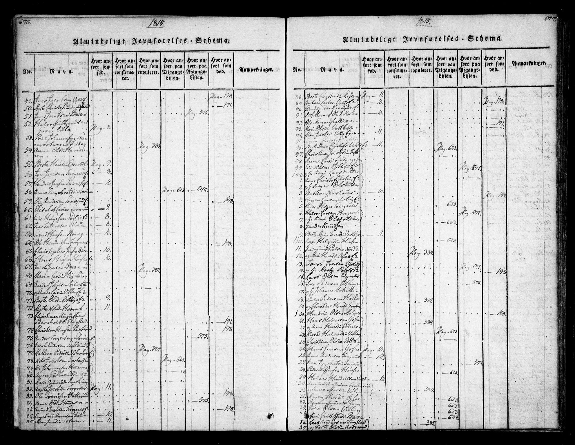 Sørum prestekontor Kirkebøker, AV/SAO-A-10303/F/Fa/L0003: Ministerialbok nr. I 3, 1814-1829, s. 676-677