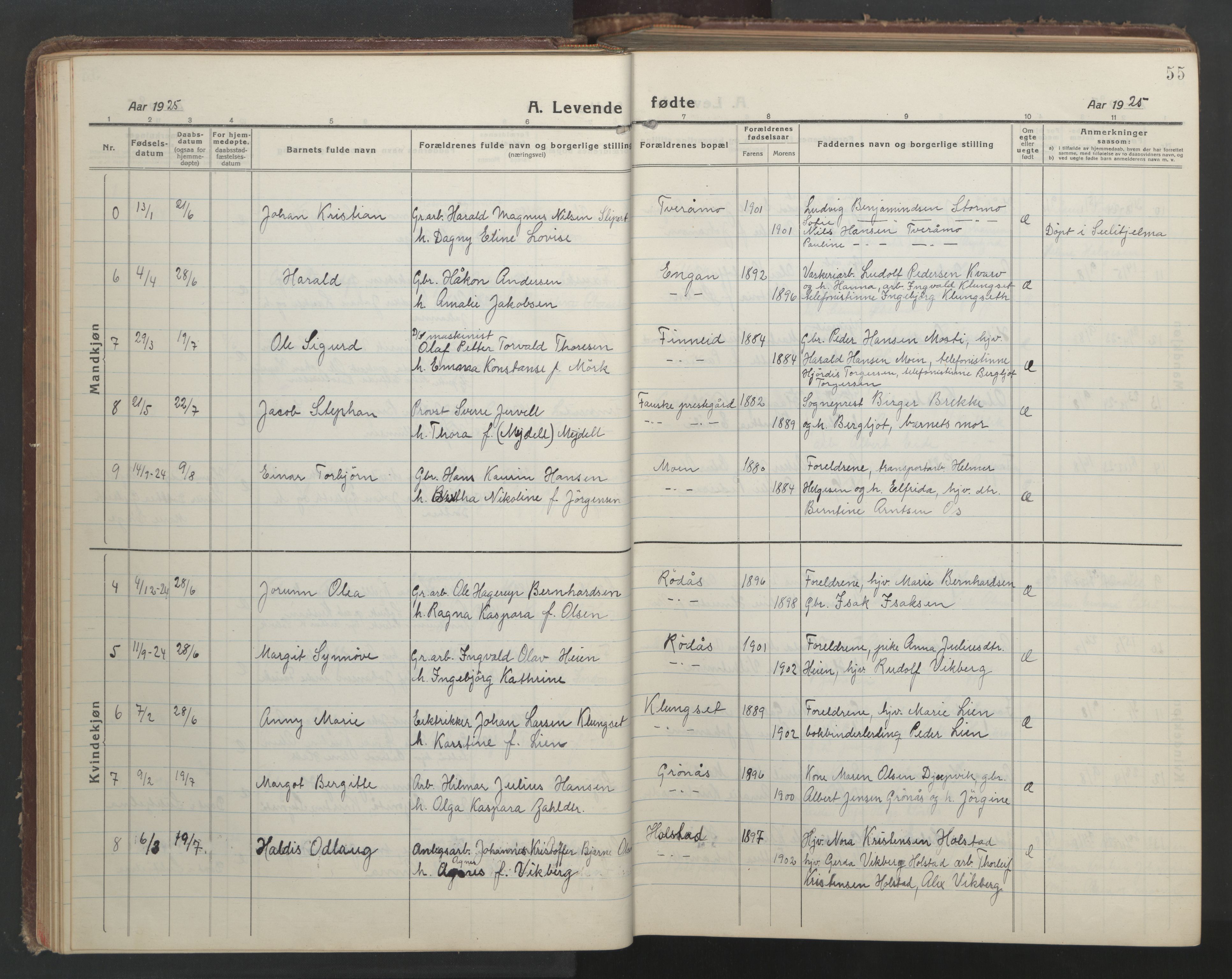 Ministerialprotokoller, klokkerbøker og fødselsregistre - Nordland, AV/SAT-A-1459/849/L0700: Klokkerbok nr. 849C01, 1919-1946, s. 55