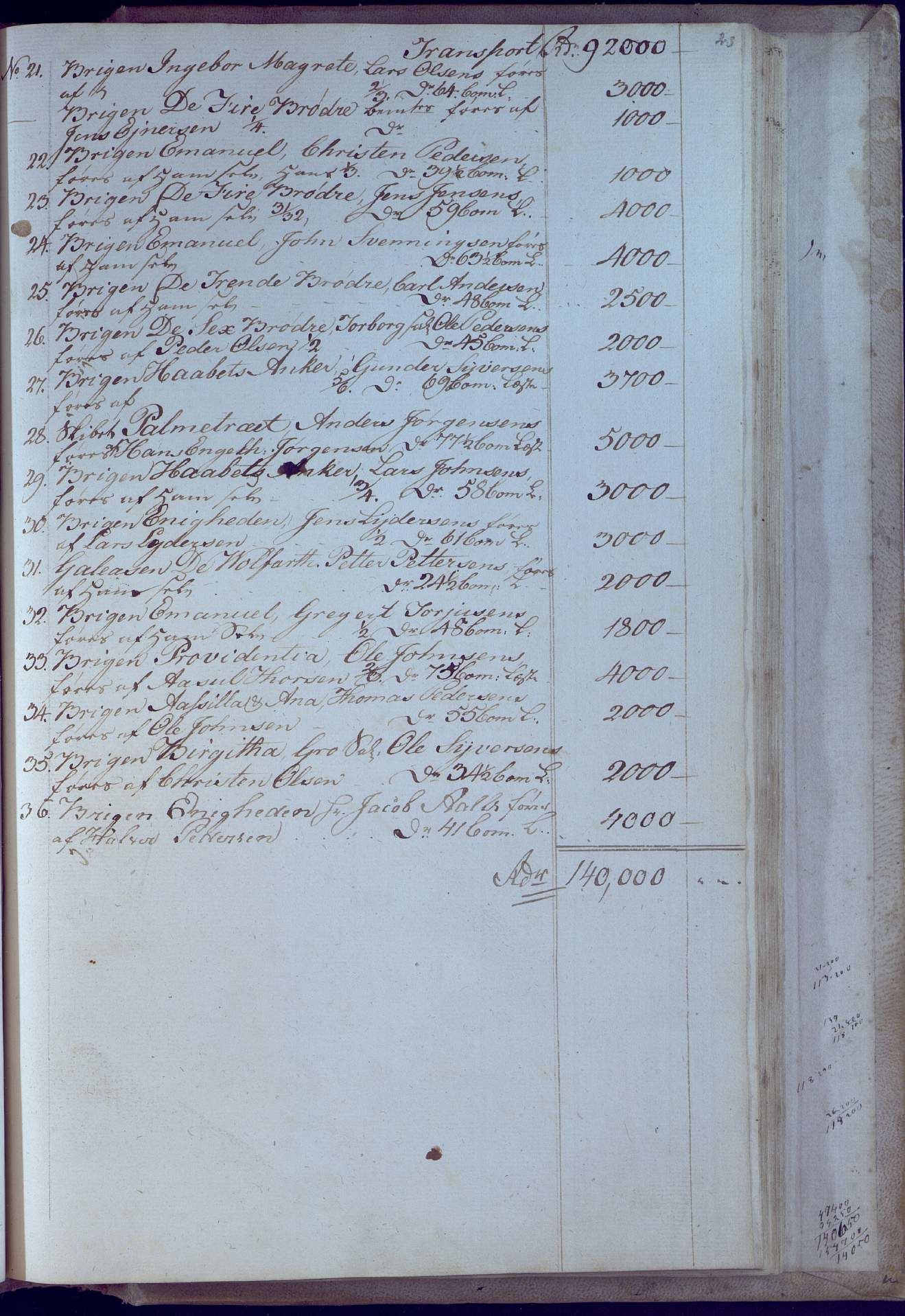 Oxefjordens indbyrdes Assuranceselskab, AAKS/PA-1060a/A/A01/L0001: Forhandlingsprotokoll med regnskap, 1806-1819, s. 15