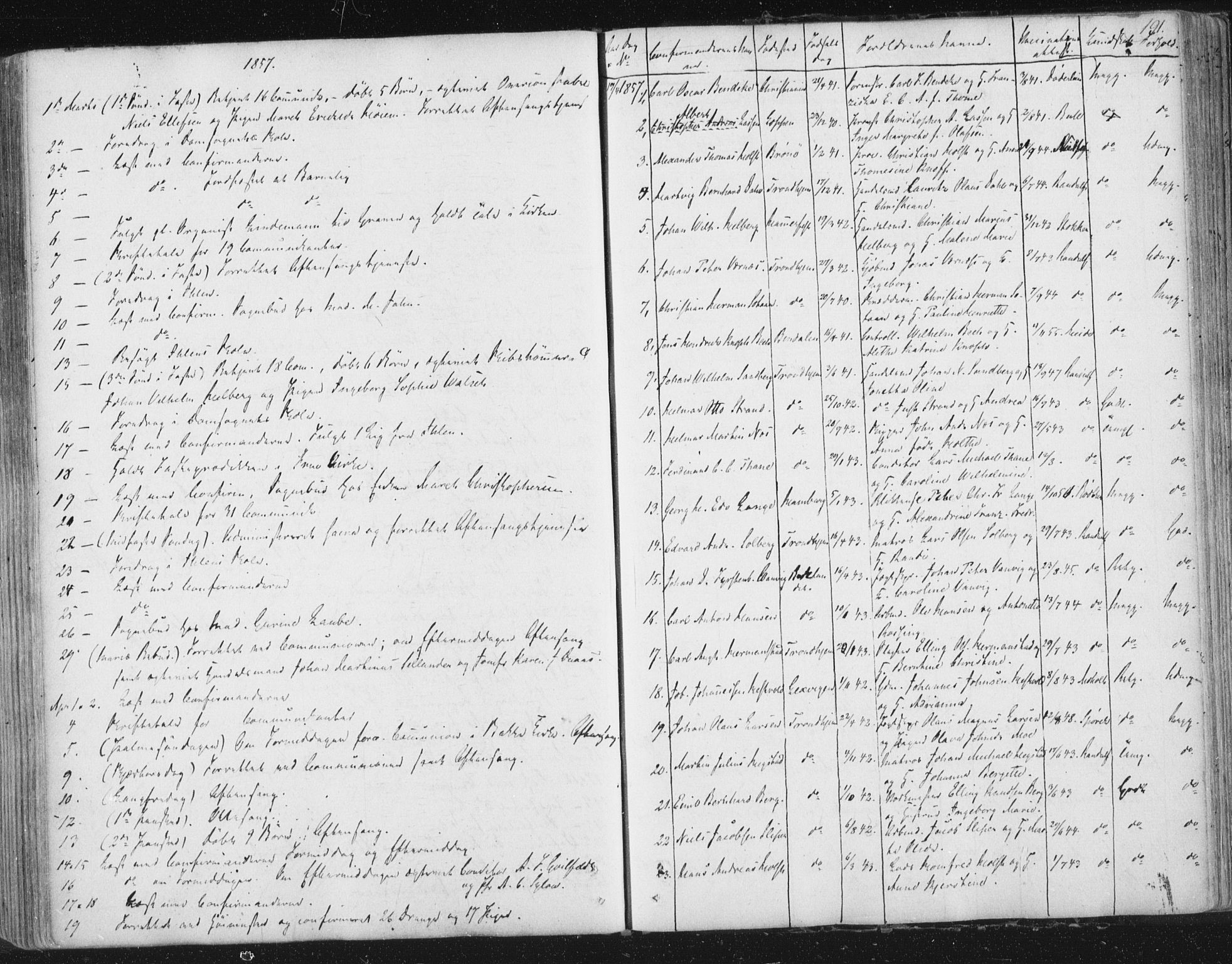 Ministerialprotokoller, klokkerbøker og fødselsregistre - Sør-Trøndelag, SAT/A-1456/602/L0127: Residerende kapellans bok nr. 602B01, 1821-1875, s. 191