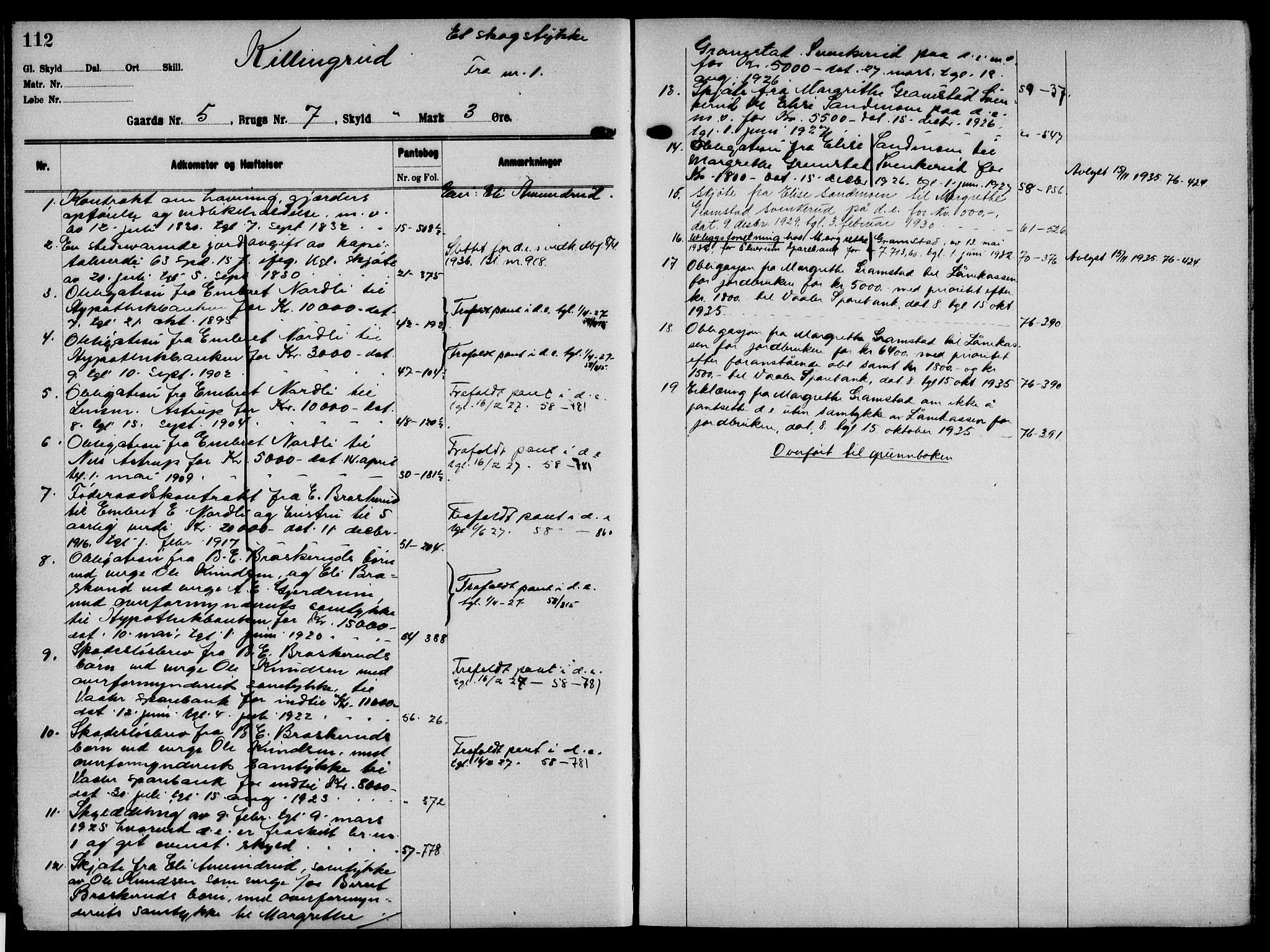 Solør tingrett, AV/SAH-TING-008/H/Ha/Hak/L0001: Panteregister nr. I, 1900-1935, s. 112