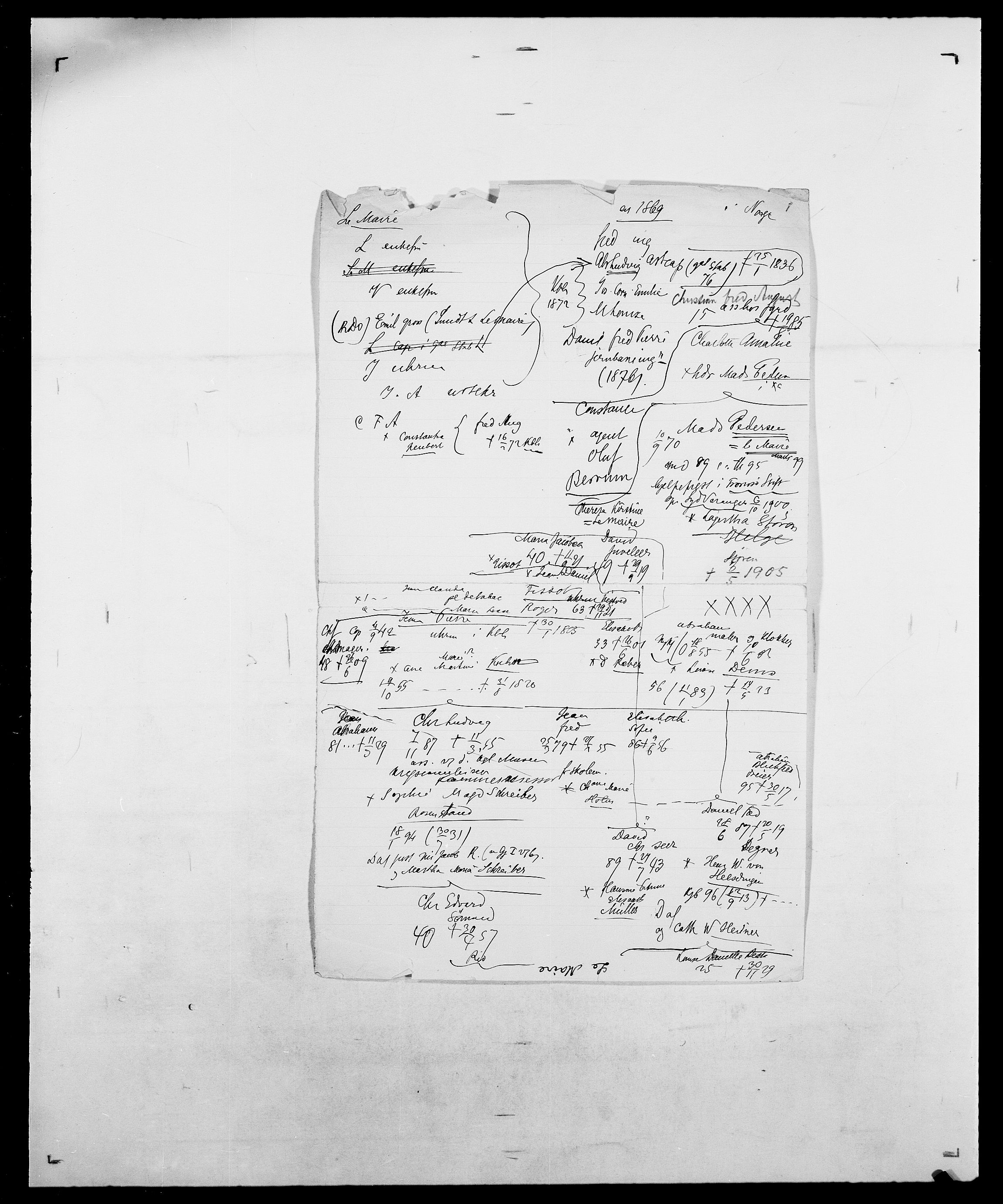 Delgobe, Charles Antoine - samling, AV/SAO-PAO-0038/D/Da/L0023: Lau - Lirvyn, s. 178
