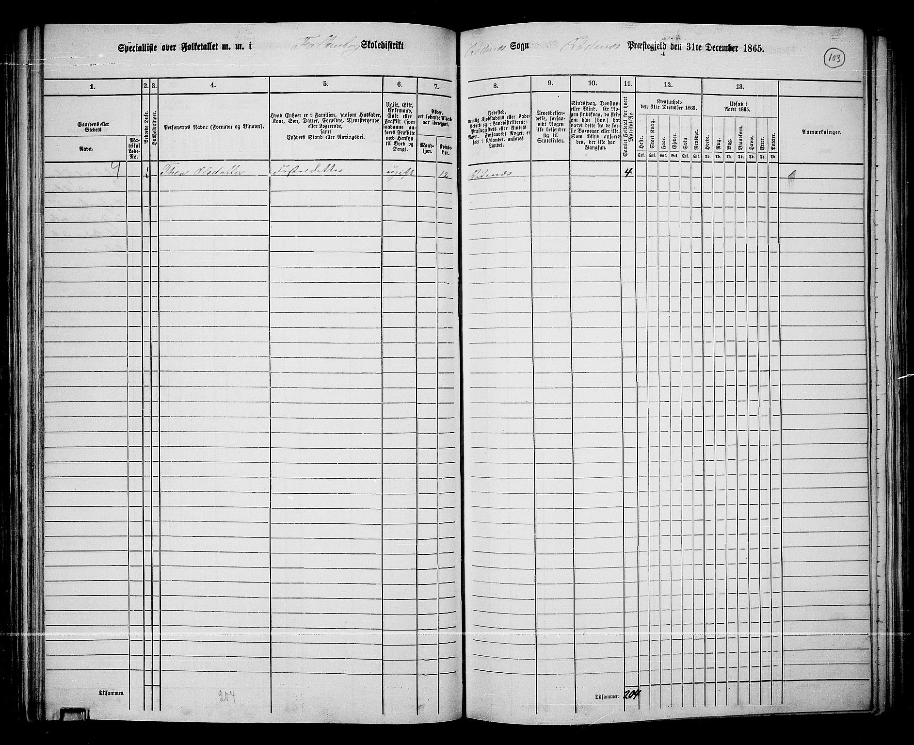 RA, Folketelling 1865 for 0120P Rødenes prestegjeld, 1865, s. 92