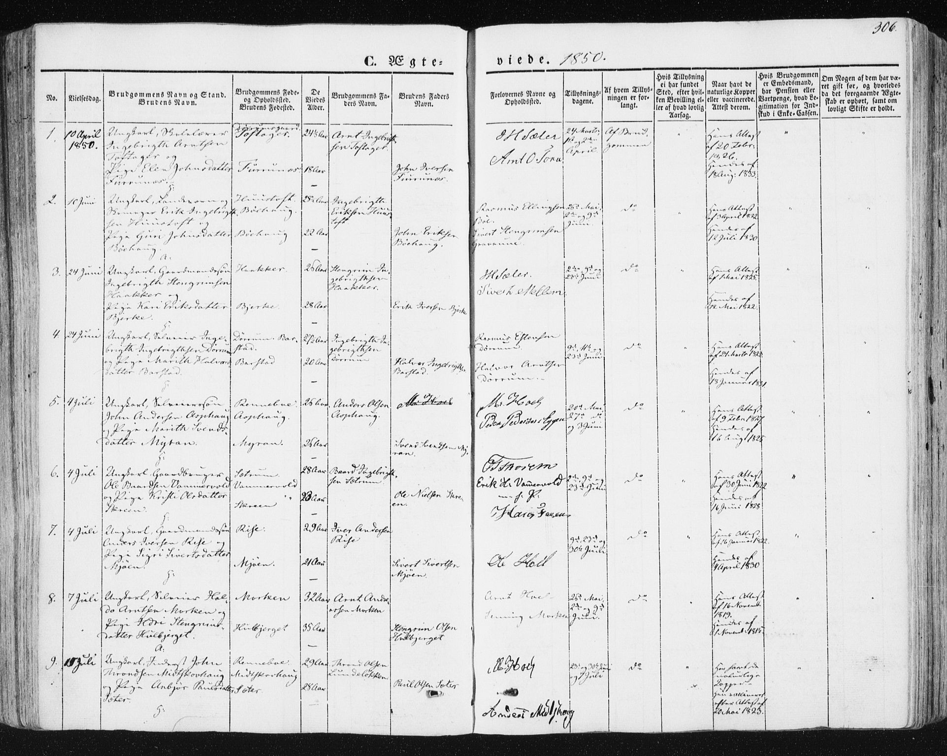 Ministerialprotokoller, klokkerbøker og fødselsregistre - Sør-Trøndelag, AV/SAT-A-1456/678/L0899: Ministerialbok nr. 678A08, 1848-1872, s. 306