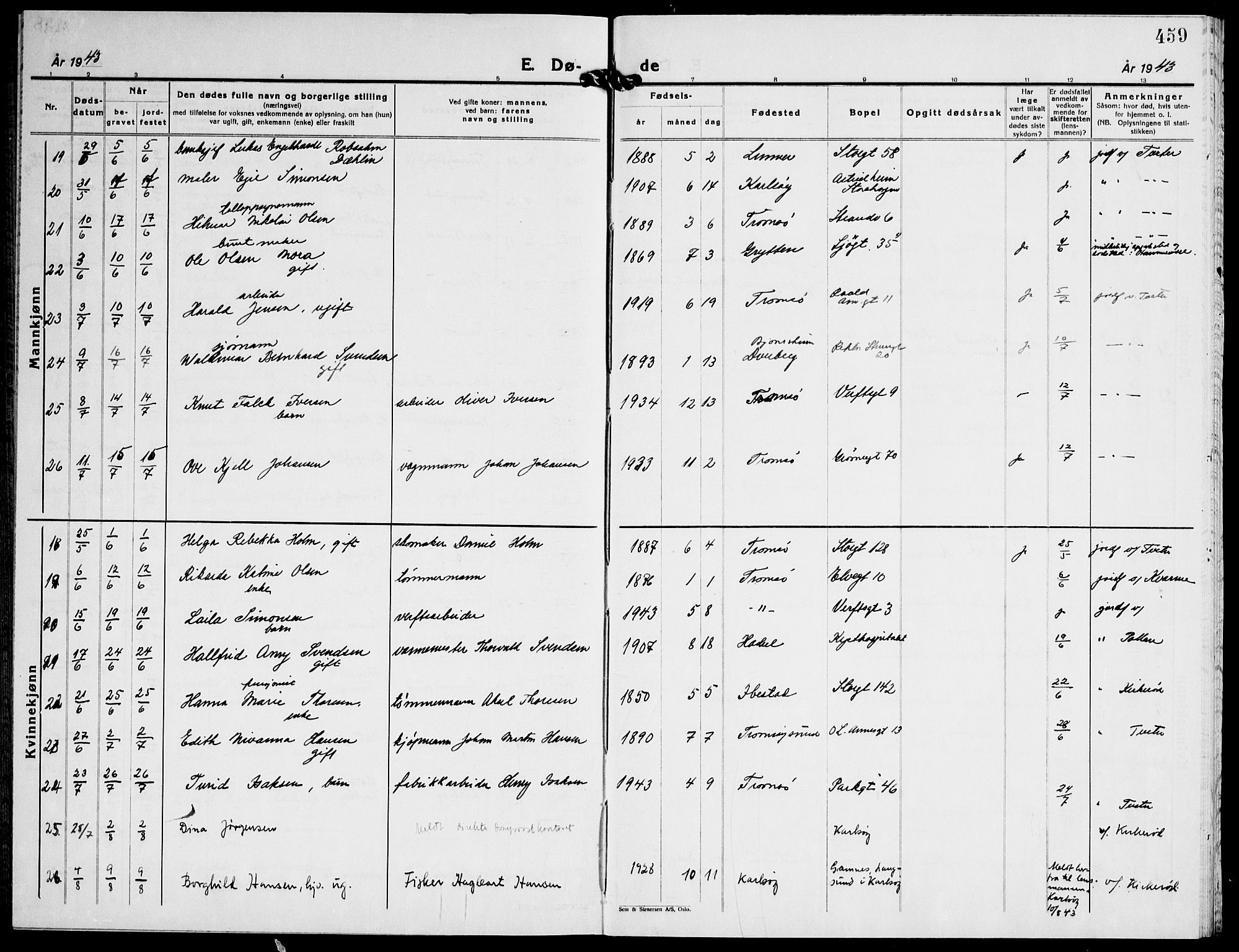 Tromsø sokneprestkontor/stiftsprosti/domprosti, AV/SATØ-S-1343/G/Gb/L0011klokker: Klokkerbok nr. 11, 1942-1944, s. 459