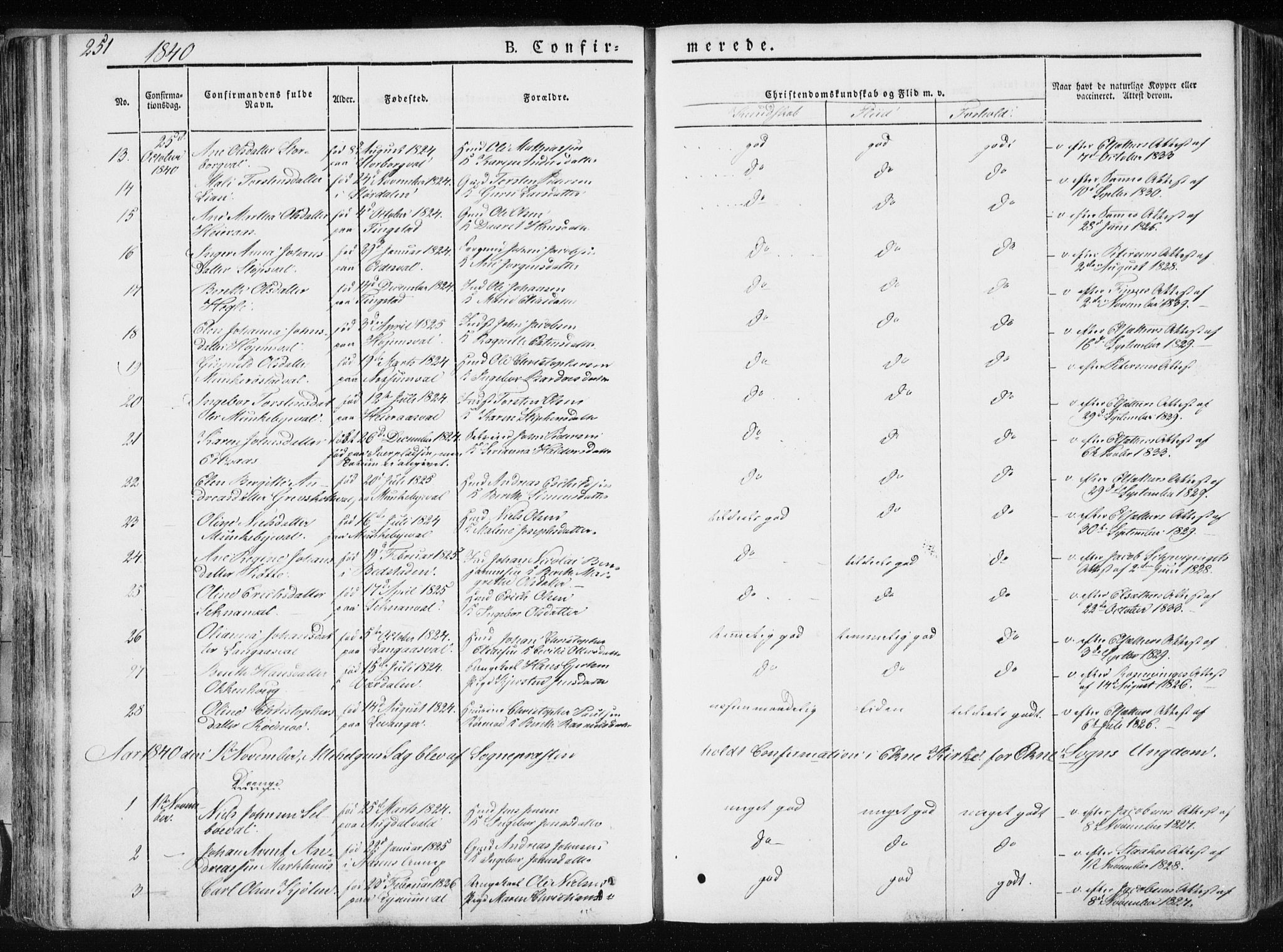 Ministerialprotokoller, klokkerbøker og fødselsregistre - Nord-Trøndelag, SAT/A-1458/717/L0154: Ministerialbok nr. 717A06 /1, 1836-1849, s. 251