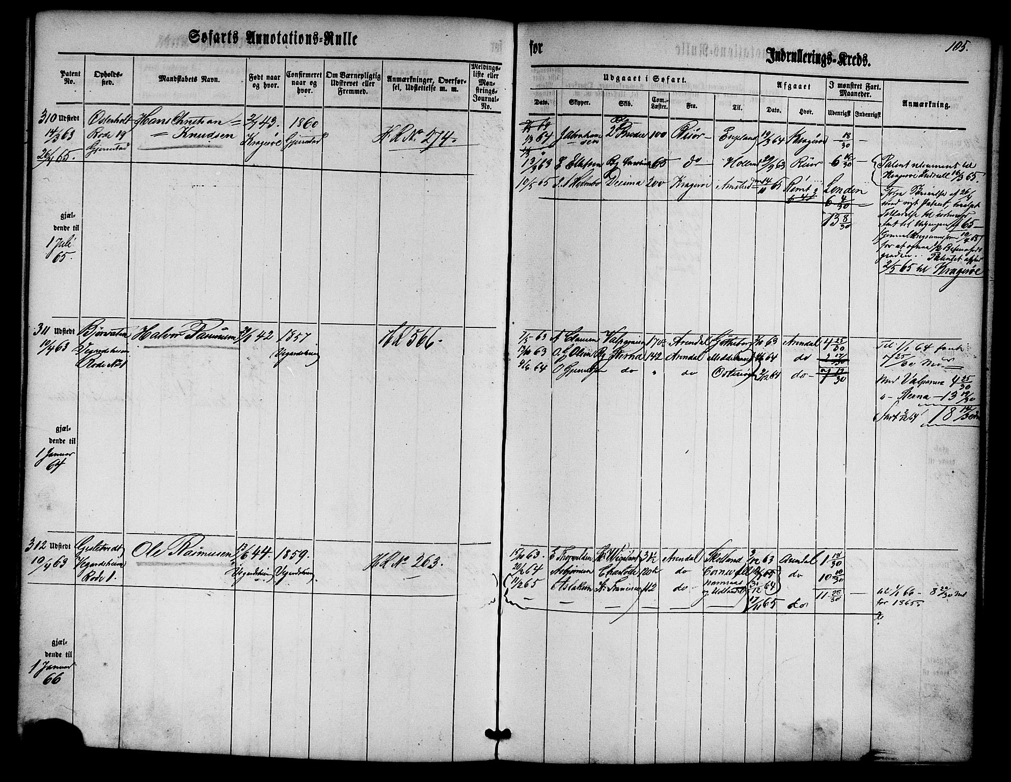 Risør mønstringskrets, AV/SAK-2031-0010/F/Fa/L0001: Annotasjonsrulle nr 1-435 med register, D-1, 1860-1865, s. 124