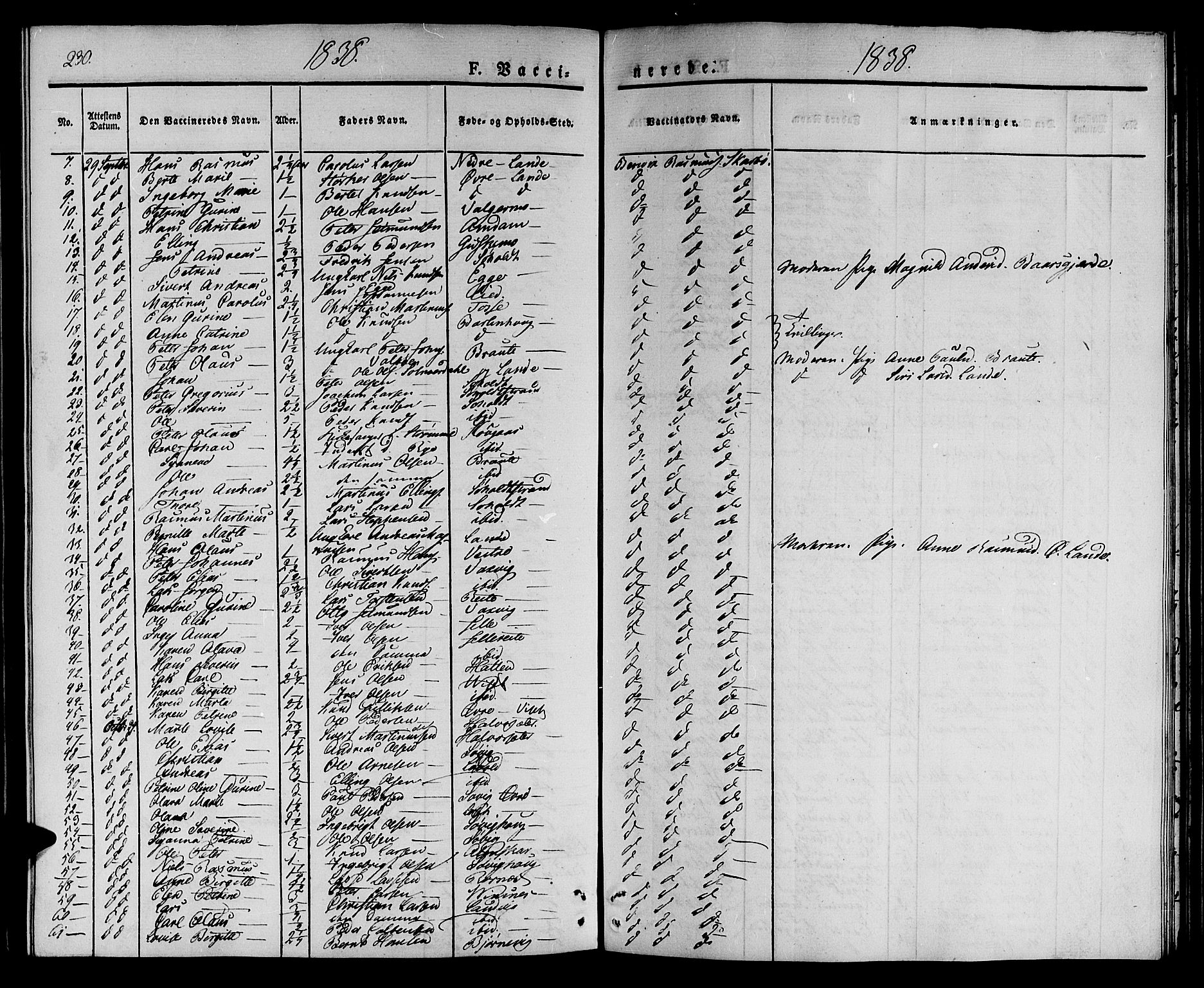 Ministerialprotokoller, klokkerbøker og fødselsregistre - Møre og Romsdal, AV/SAT-A-1454/522/L0311: Ministerialbok nr. 522A06, 1832-1842, s. 230