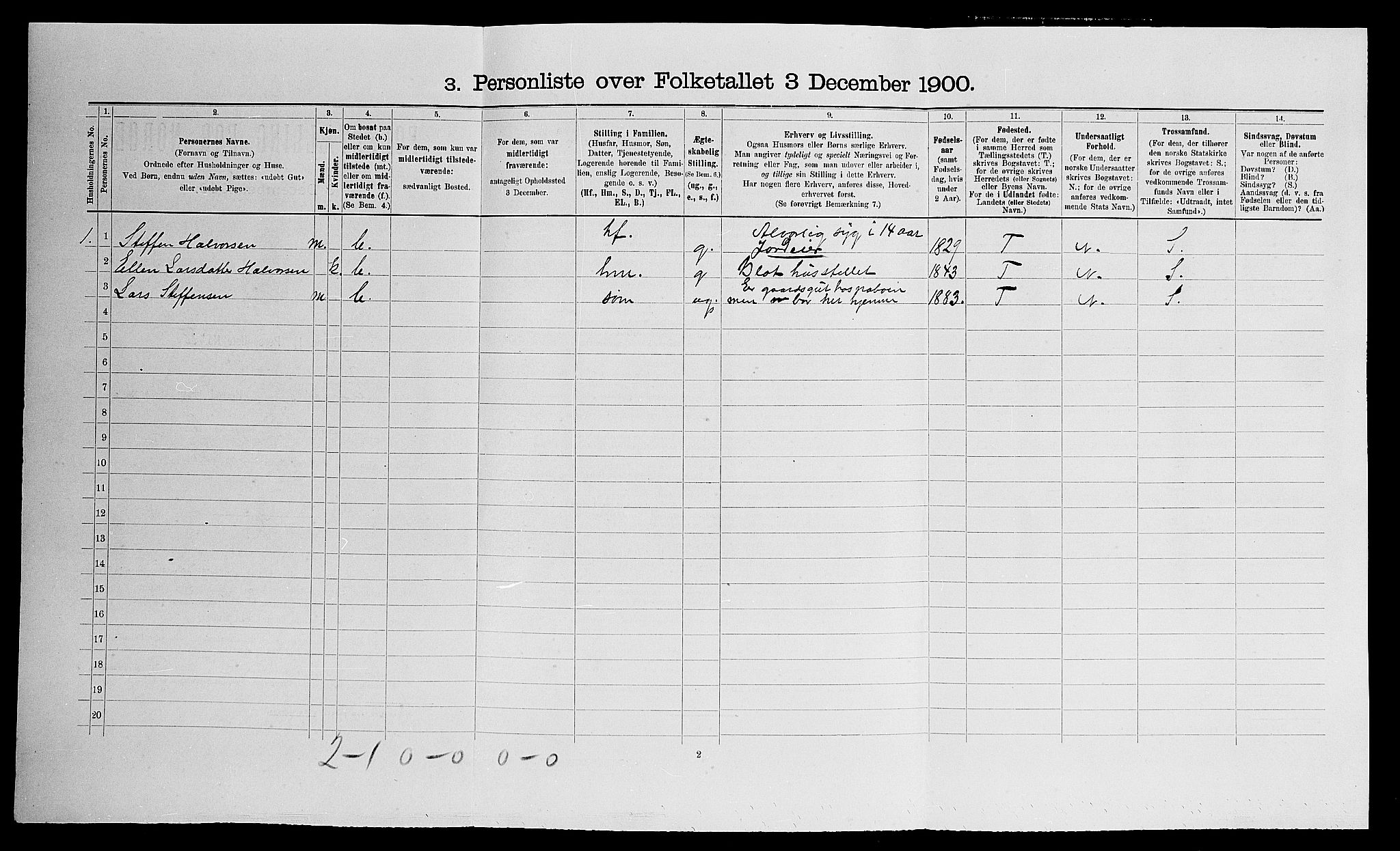 SAO, Folketelling 1900 for 0237 Eidsvoll herred, 1900