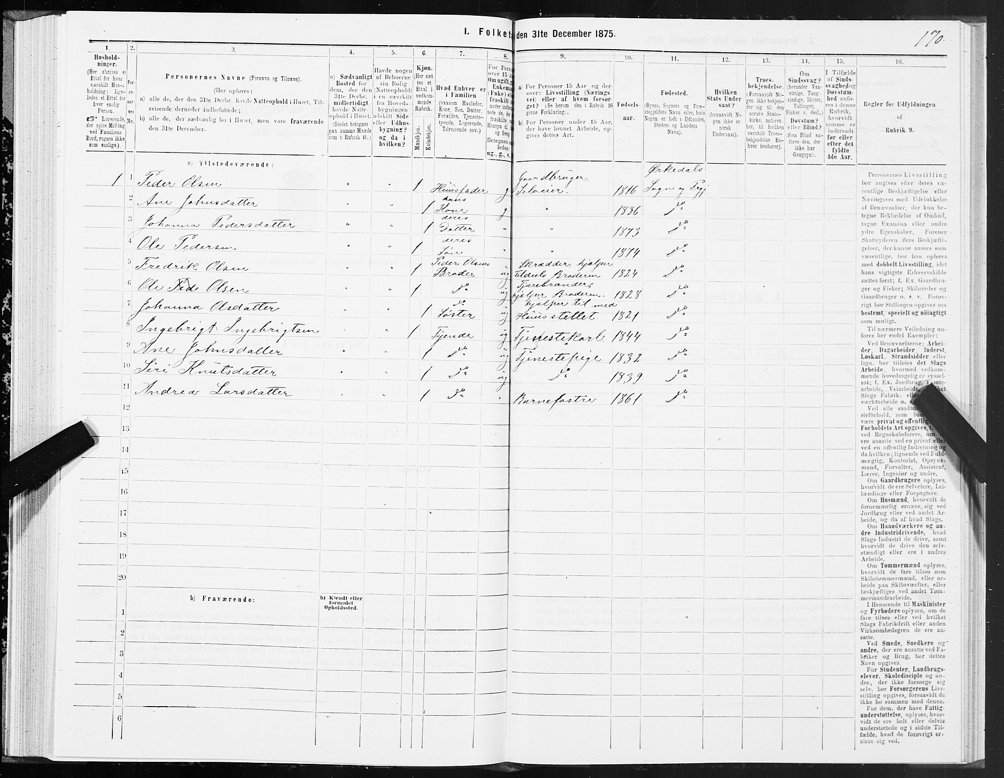 SAT, Folketelling 1875 for 1638P Orkdal prestegjeld, 1875, s. 4170