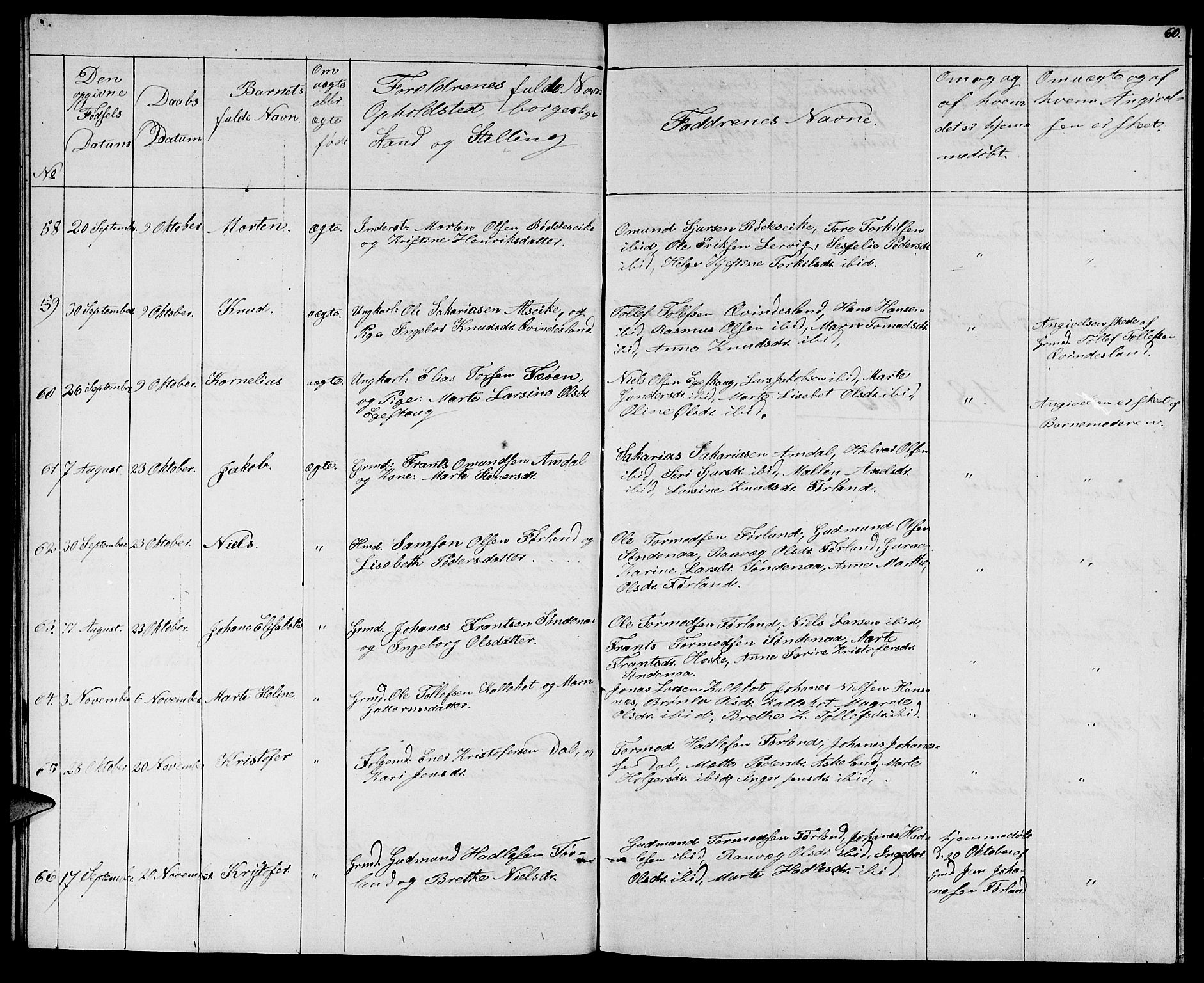 Tysvær sokneprestkontor, AV/SAST-A -101864/H/Ha/Hab/L0002: Klokkerbok nr. B 2, 1852-1868, s. 60