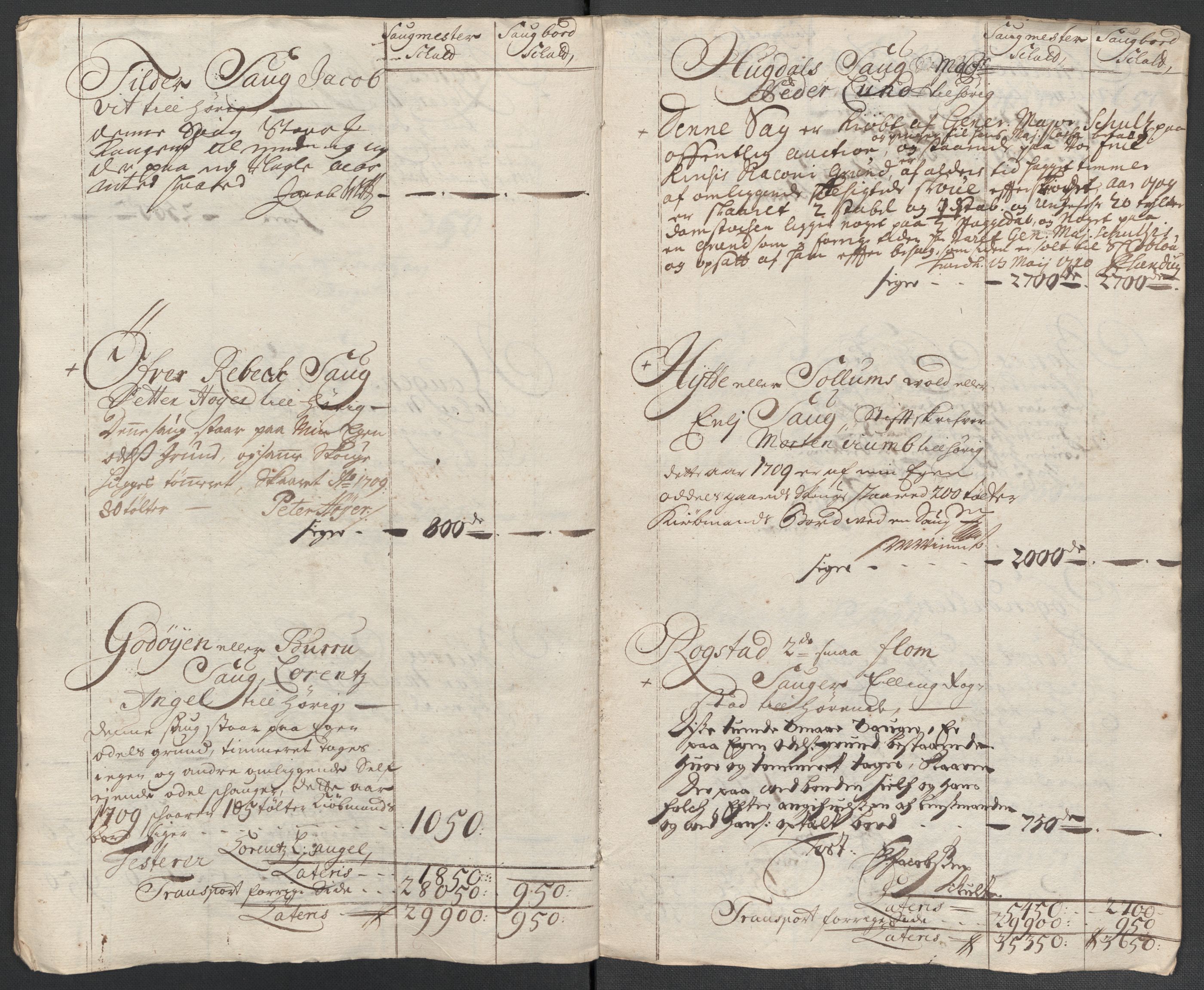 Rentekammeret inntil 1814, Reviderte regnskaper, Fogderegnskap, RA/EA-4092/R60/L3959: Fogderegnskap Orkdal og Gauldal, 1709, s. 130