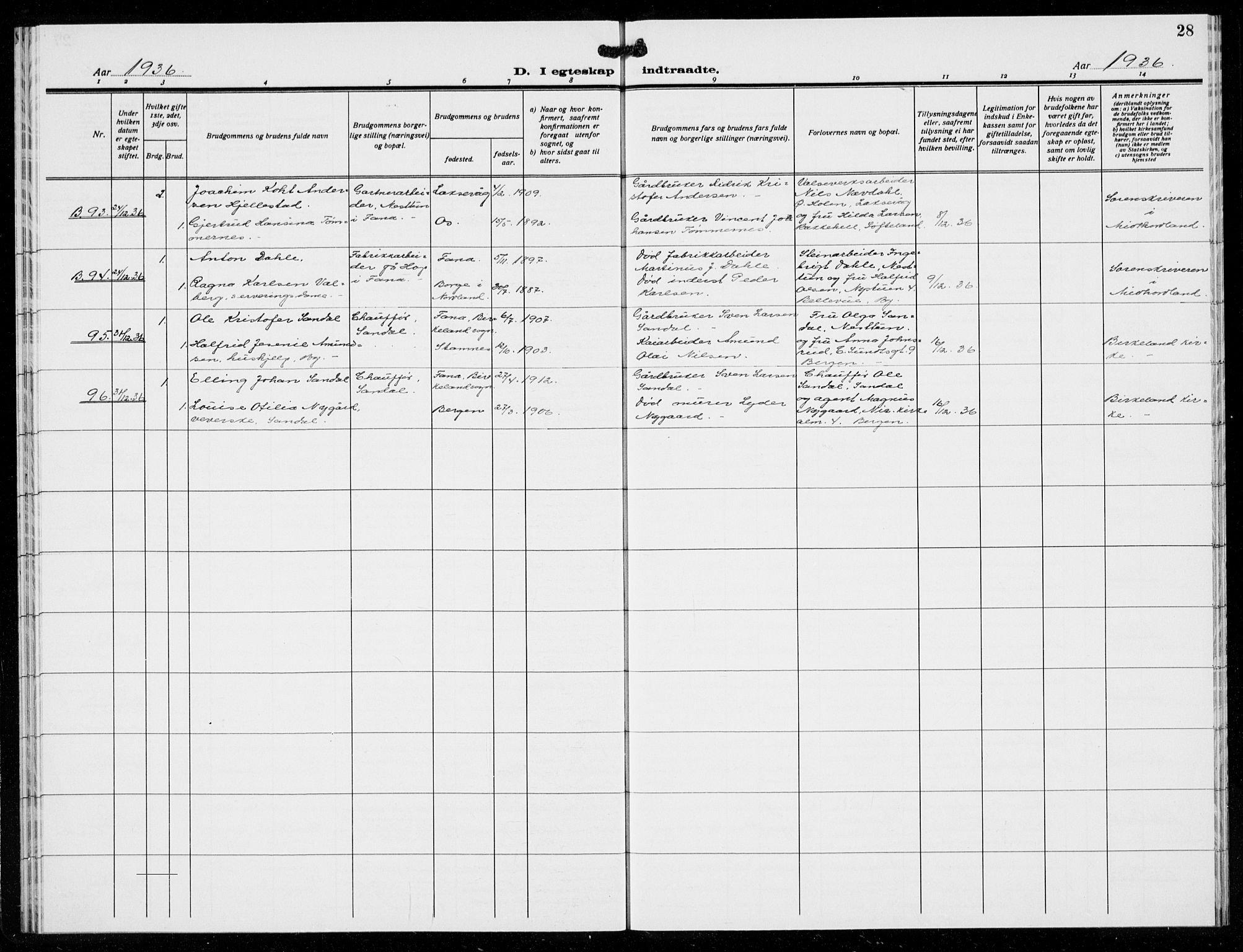 Birkeland Sokneprestembete, AV/SAB-A-74601/H/Hab: Klokkerbok nr. A 11, 1932-1939, s. 28