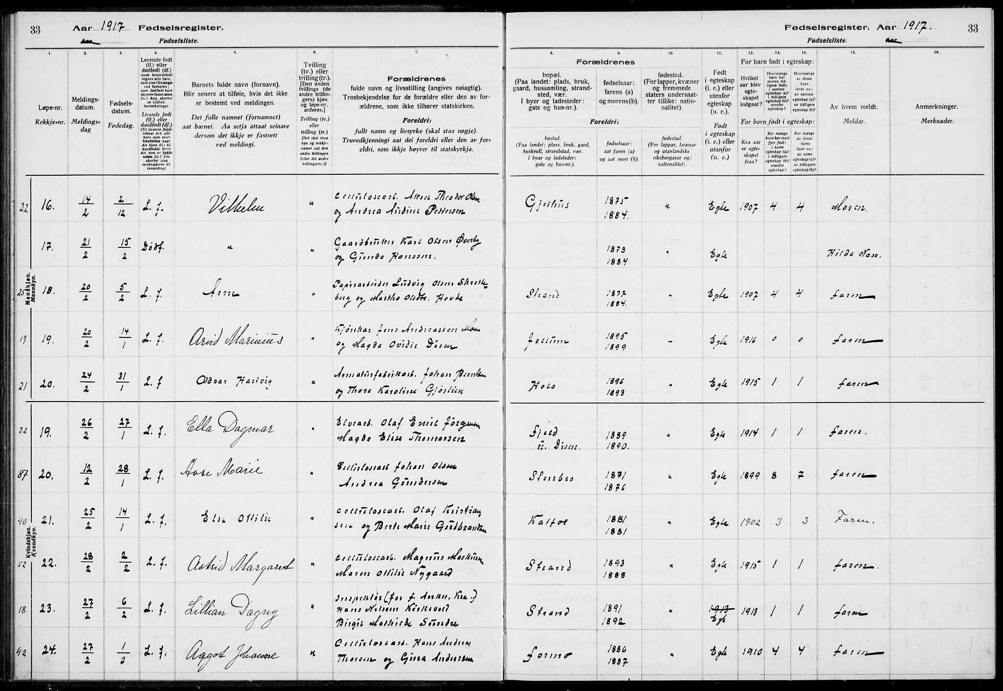 Modum kirkebøker, AV/SAKO-A-234/J/Ja/L0001: Fødselsregister nr. I 1, 1916-1923, s. 33
