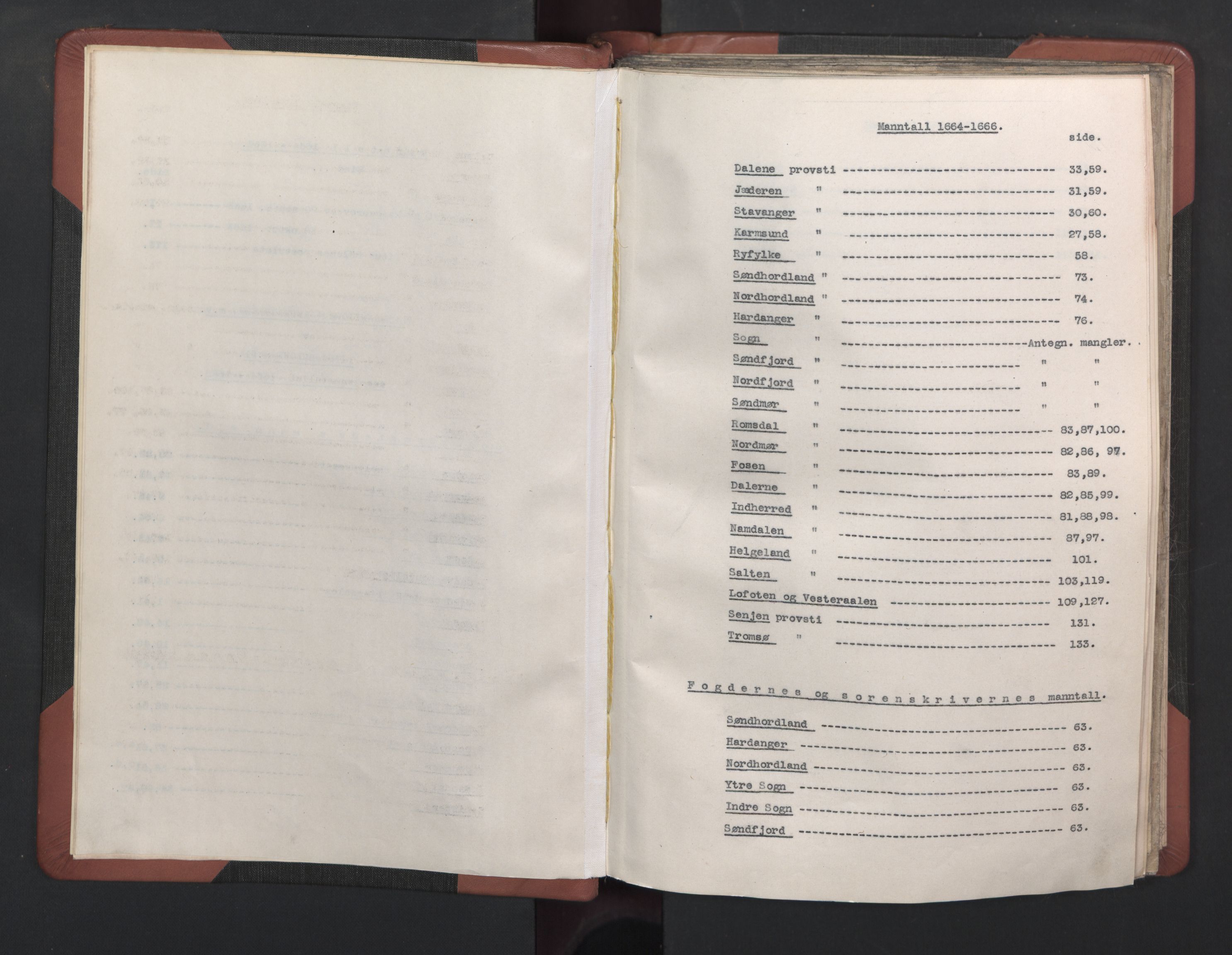 RA, Manntall 1664-1666, nr. 37: Titus Bülches og andres bemerkninger til manntallene, 1664-1666