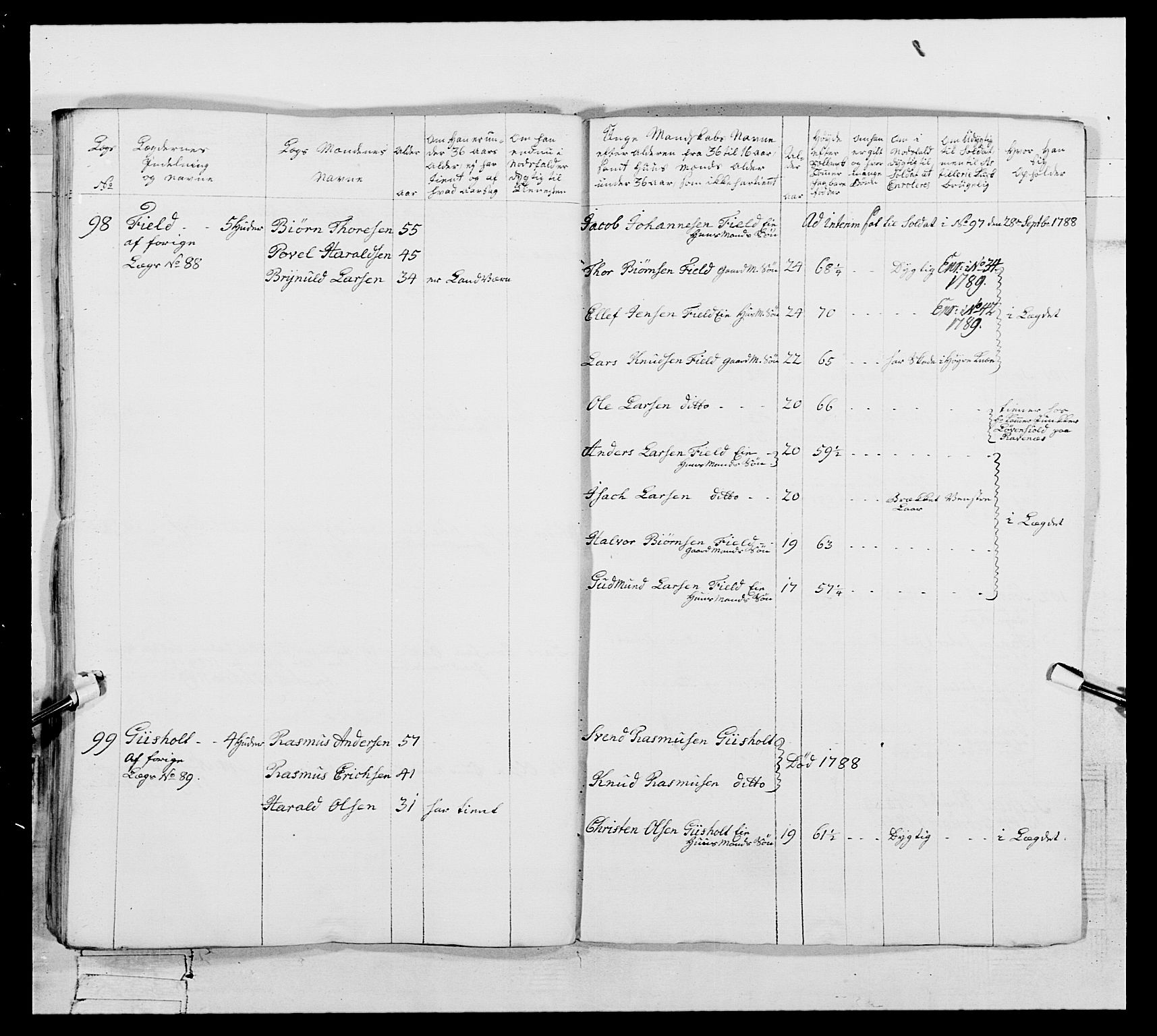 Generalitets- og kommissariatskollegiet, Det kongelige norske kommissariatskollegium, AV/RA-EA-5420/E/Eh/L0104: 1. Vesterlenske nasjonale infanteriregiment, 1789, s. 384