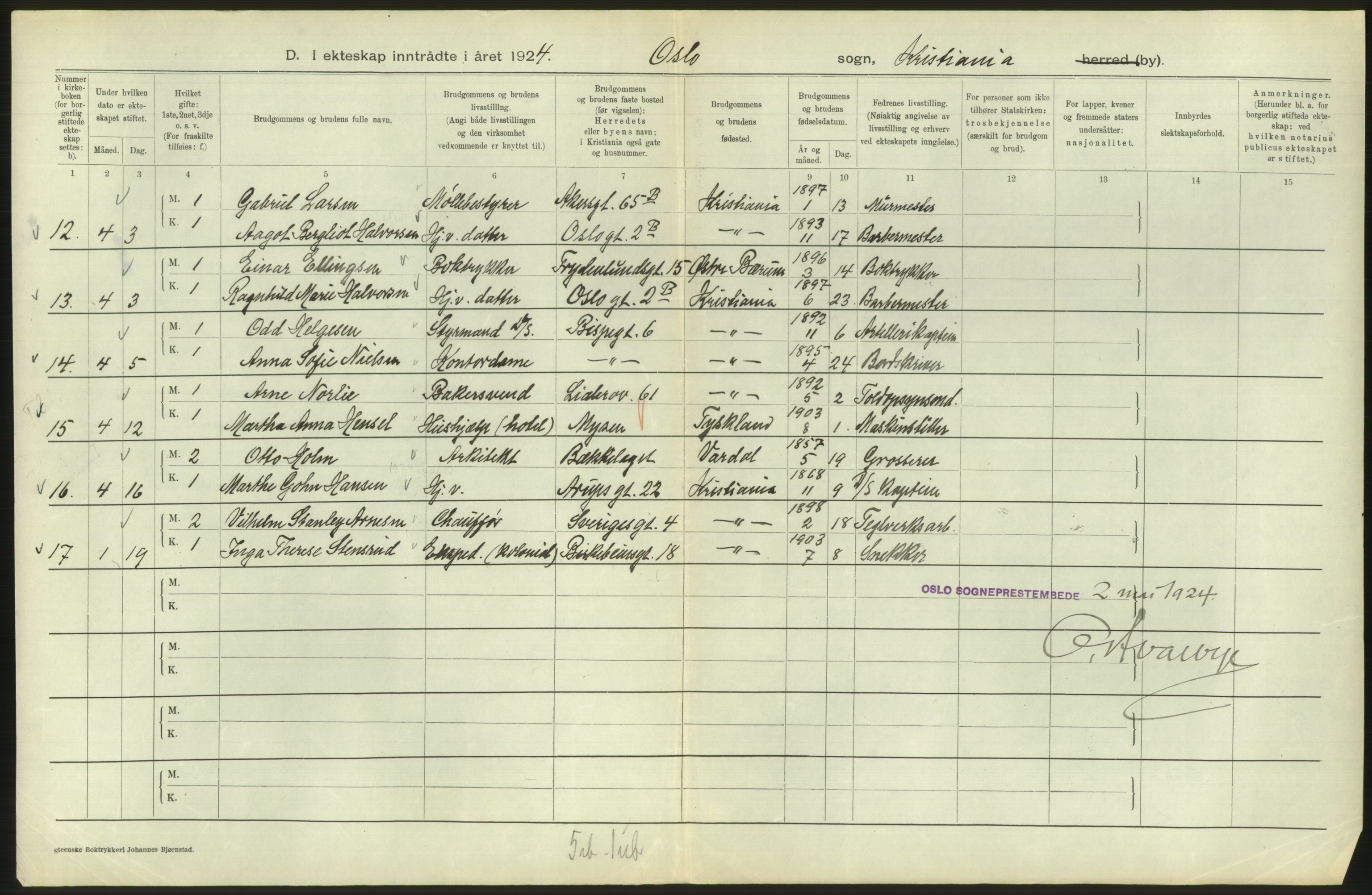 Statistisk sentralbyrå, Sosiodemografiske emner, Befolkning, AV/RA-S-2228/D/Df/Dfc/Dfcd/L0007: Kristiania: Gifte, 1924, s. 490