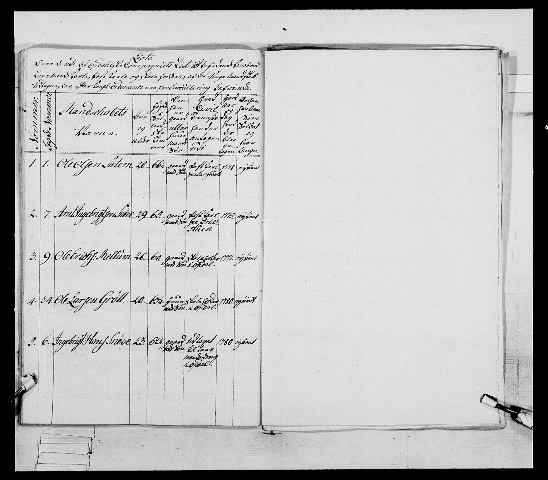 Generalitets- og kommissariatskollegiet, Det kongelige norske kommissariatskollegium, AV/RA-EA-5420/E/Eh/L0078: 2. Trondheimske nasjonale infanteriregiment, 1779-1780, s. 357