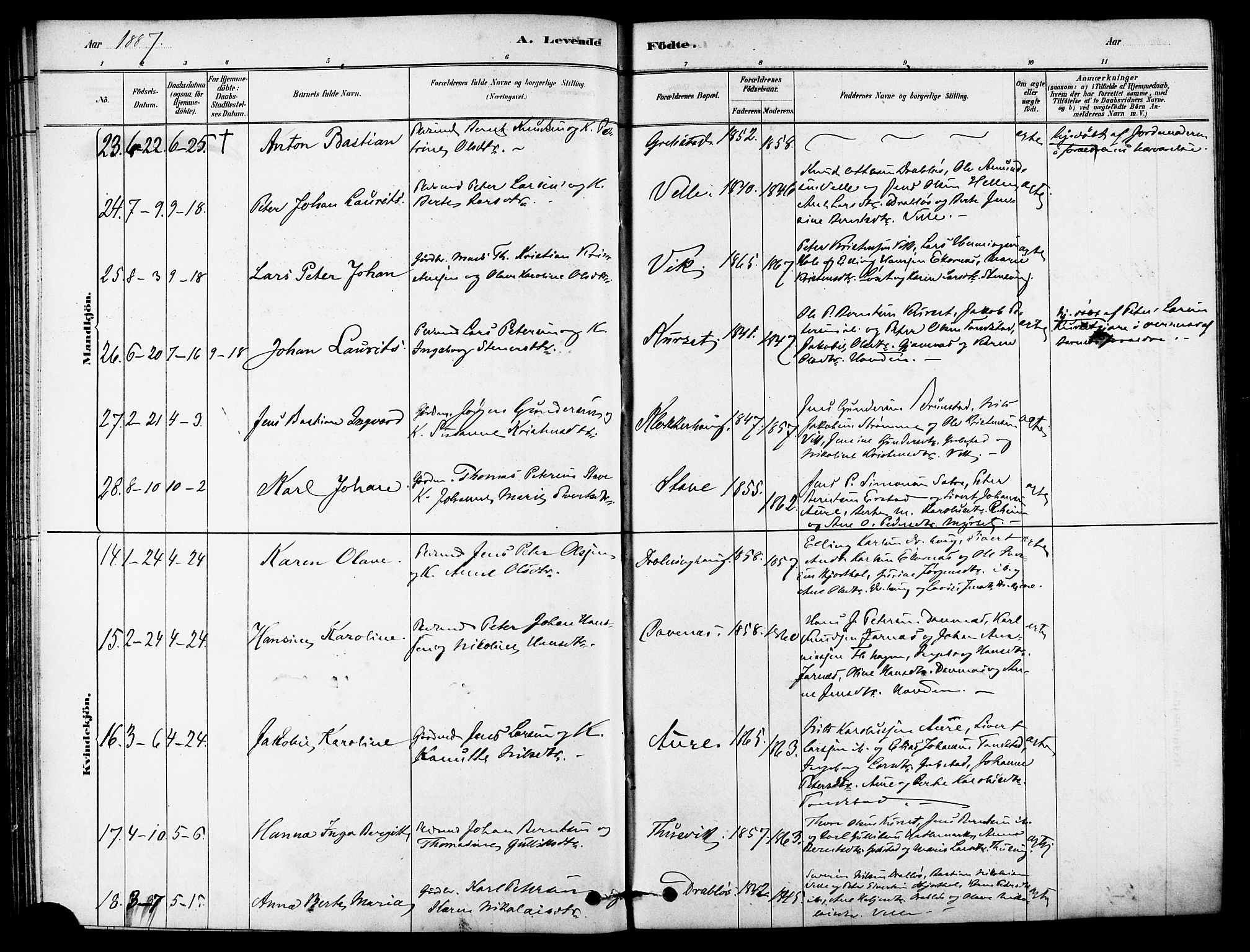 Ministerialprotokoller, klokkerbøker og fødselsregistre - Møre og Romsdal, AV/SAT-A-1454/523/L0334: Ministerialbok nr. 523A01, 1878-1891