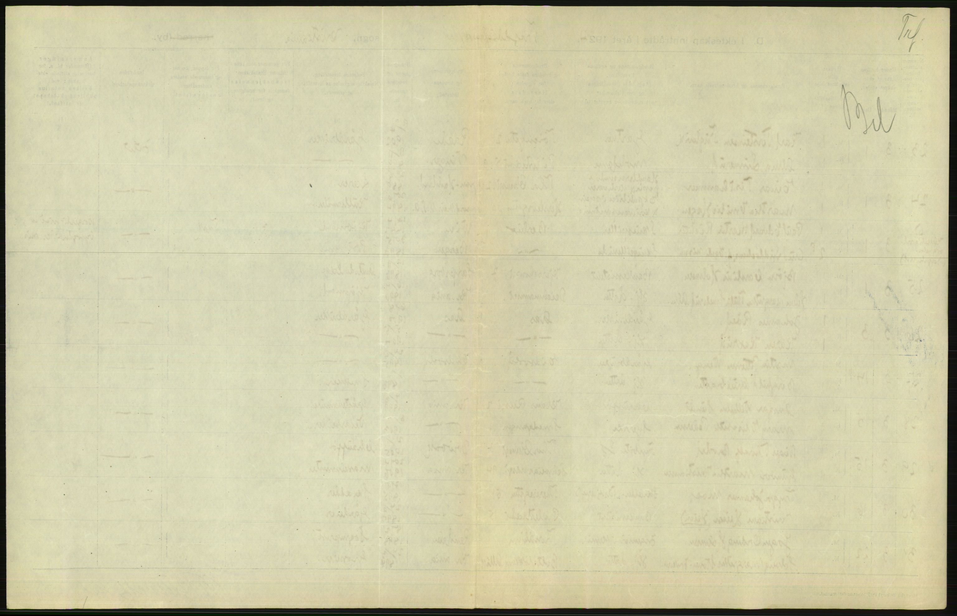 Statistisk sentralbyrå, Sosiodemografiske emner, Befolkning, AV/RA-S-2228/D/Df/Dfc/Dfcd/L0007: Kristiania: Gifte, 1924, s. 9