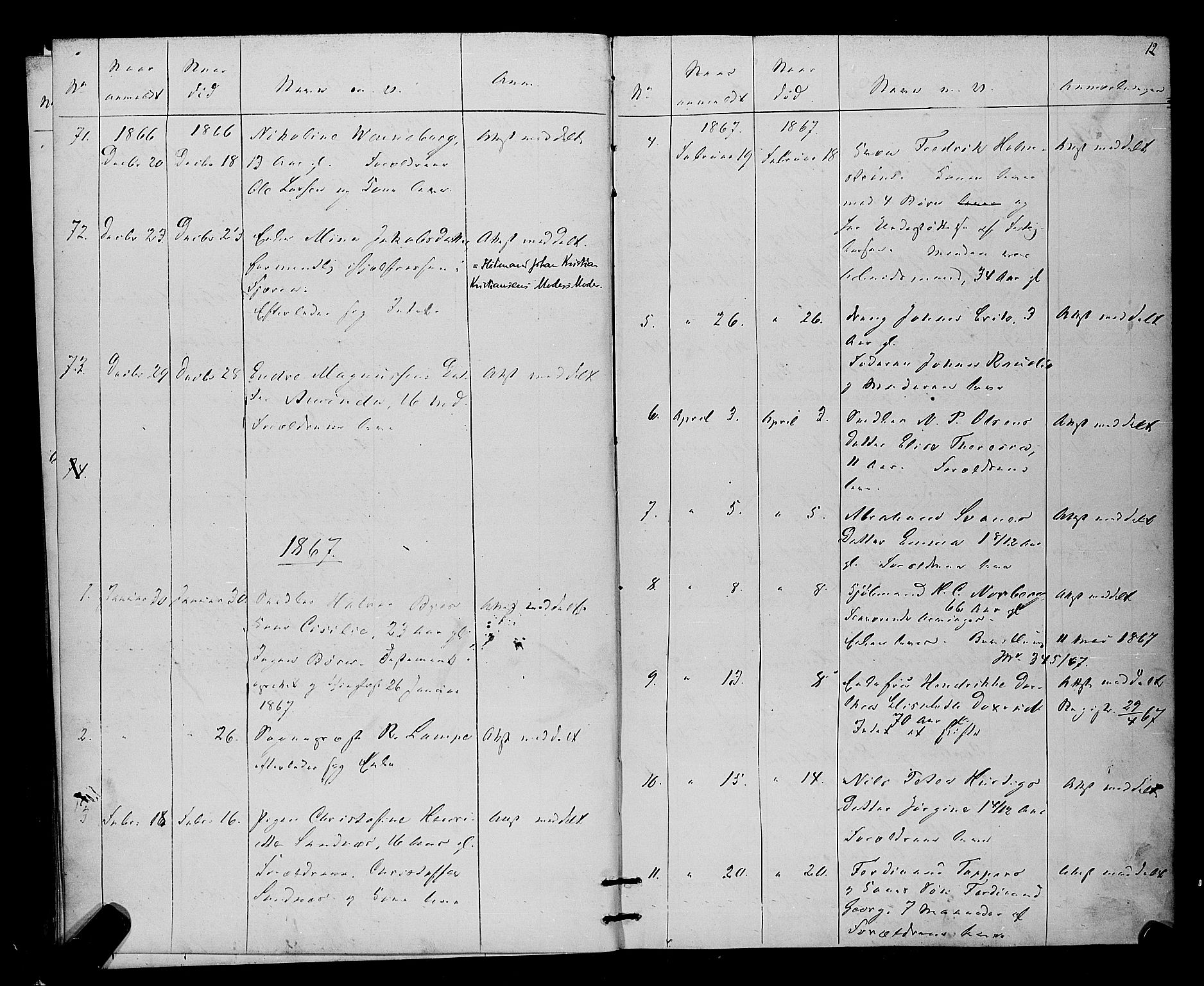 Byfogden i Hammerfest, SATØ/S-0064/J/L0210: Dødsanmeldelsesprotokoll, 1863-1887, s. 11b-12a