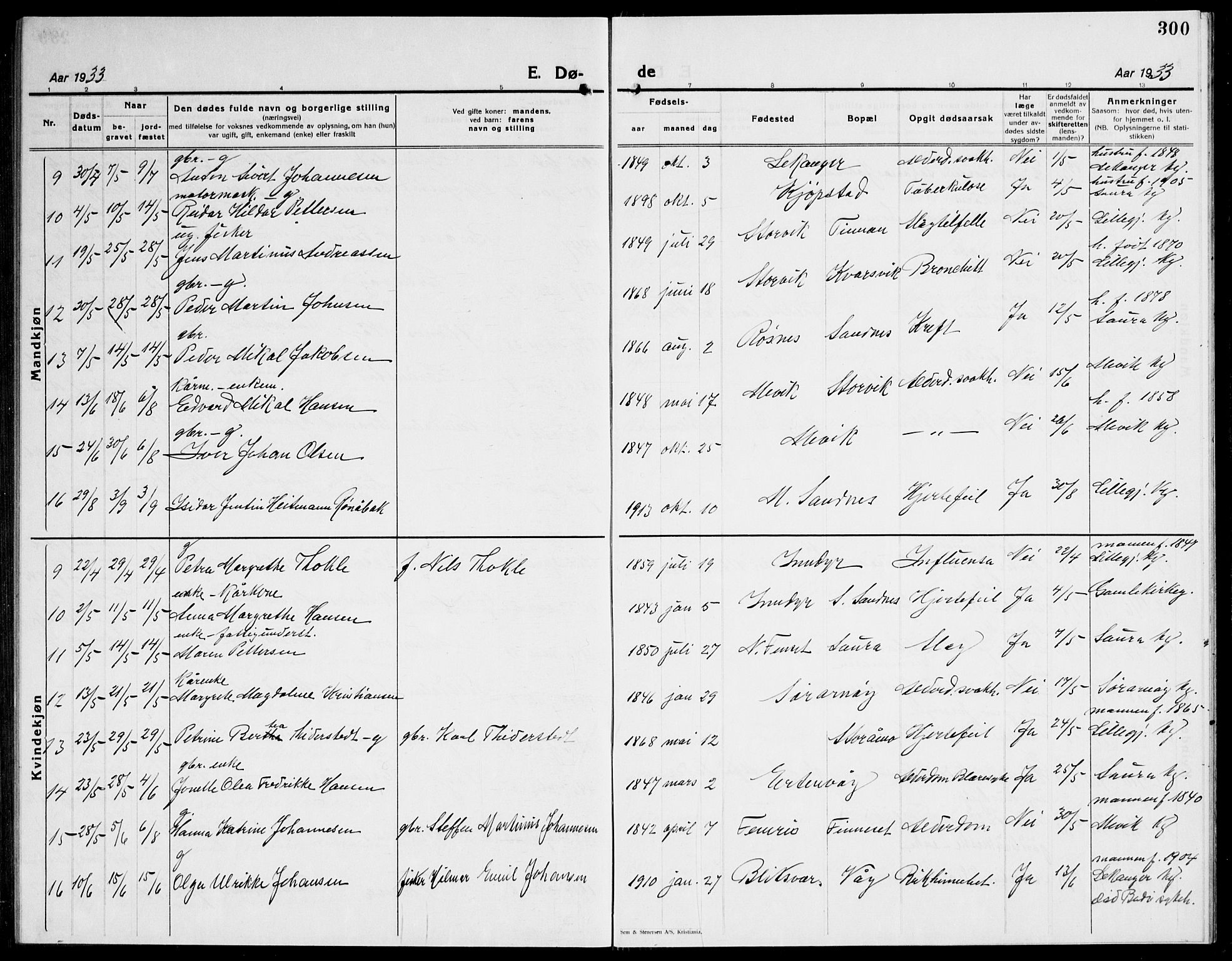 Ministerialprotokoller, klokkerbøker og fødselsregistre - Nordland, AV/SAT-A-1459/805/L0111: Klokkerbok nr. 805C07, 1925-1943, s. 300