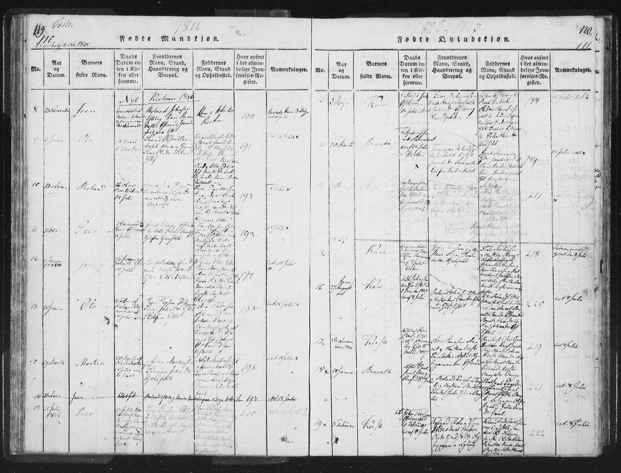 Ministerialprotokoller, klokkerbøker og fødselsregistre - Nord-Trøndelag, AV/SAT-A-1458/755/L0491: Ministerialbok nr. 755A01 /2, 1817-1864, s. 110-111