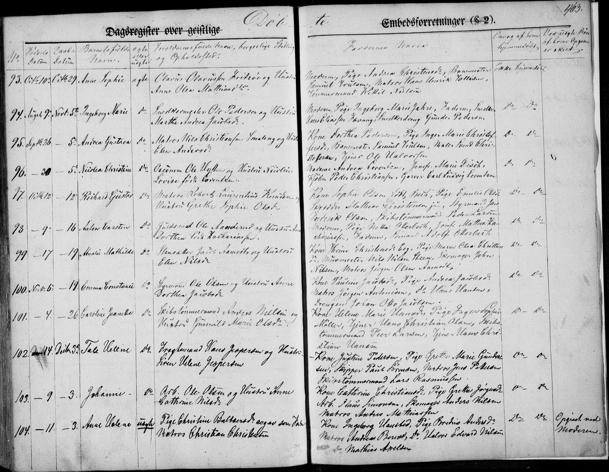 Tønsberg kirkebøker, SAKO/A-330/F/Fa/L0007: Ministerialbok nr. I 7, 1845-1854, s. 463