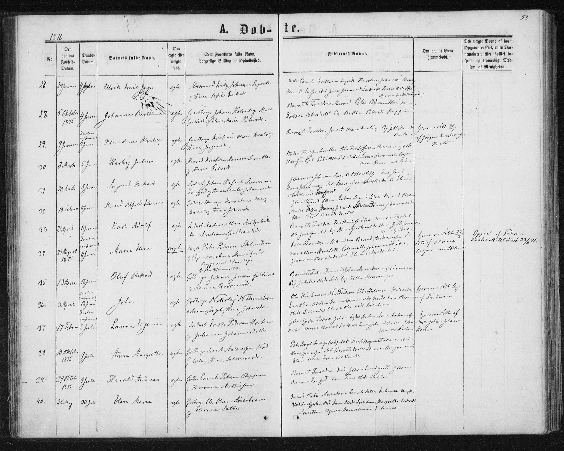 Ministerialprotokoller, klokkerbøker og fødselsregistre - Nord-Trøndelag, SAT/A-1458/788/L0696: Ministerialbok nr. 788A03, 1863-1877, s. 53