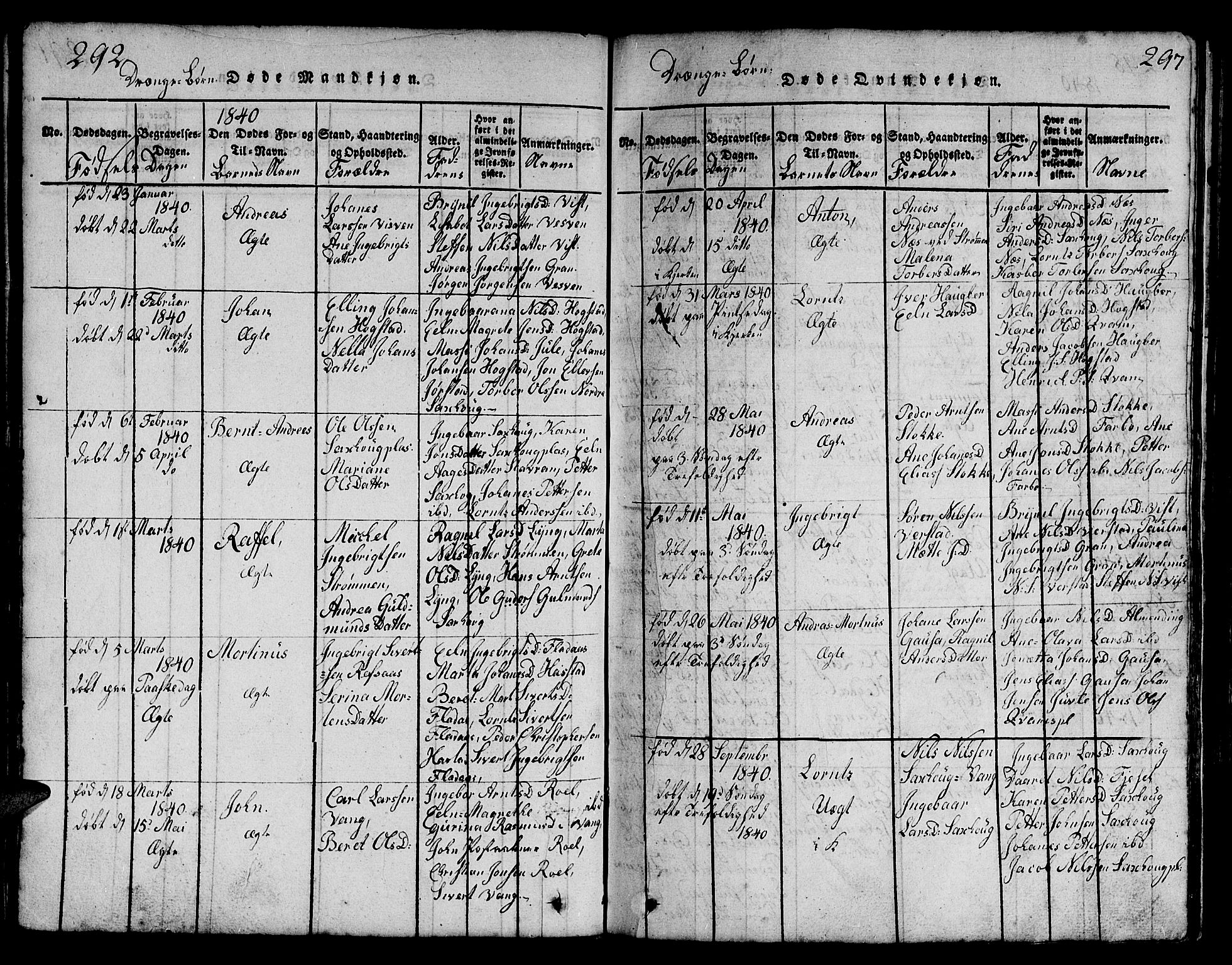 Ministerialprotokoller, klokkerbøker og fødselsregistre - Nord-Trøndelag, SAT/A-1458/730/L0298: Klokkerbok nr. 730C01, 1816-1849, s. 296-297