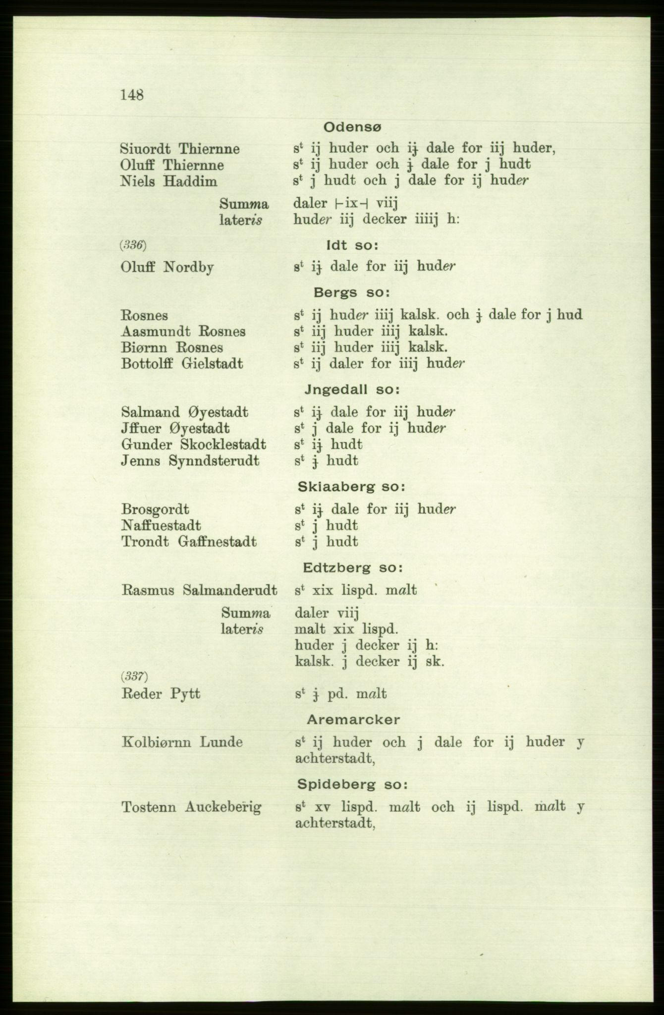 Publikasjoner utgitt av Arkivverket, PUBL/PUBL-001/C/0001: Bind 1: Rekneskap for Akershus len 1557-1558, 1557-1558, s. 148