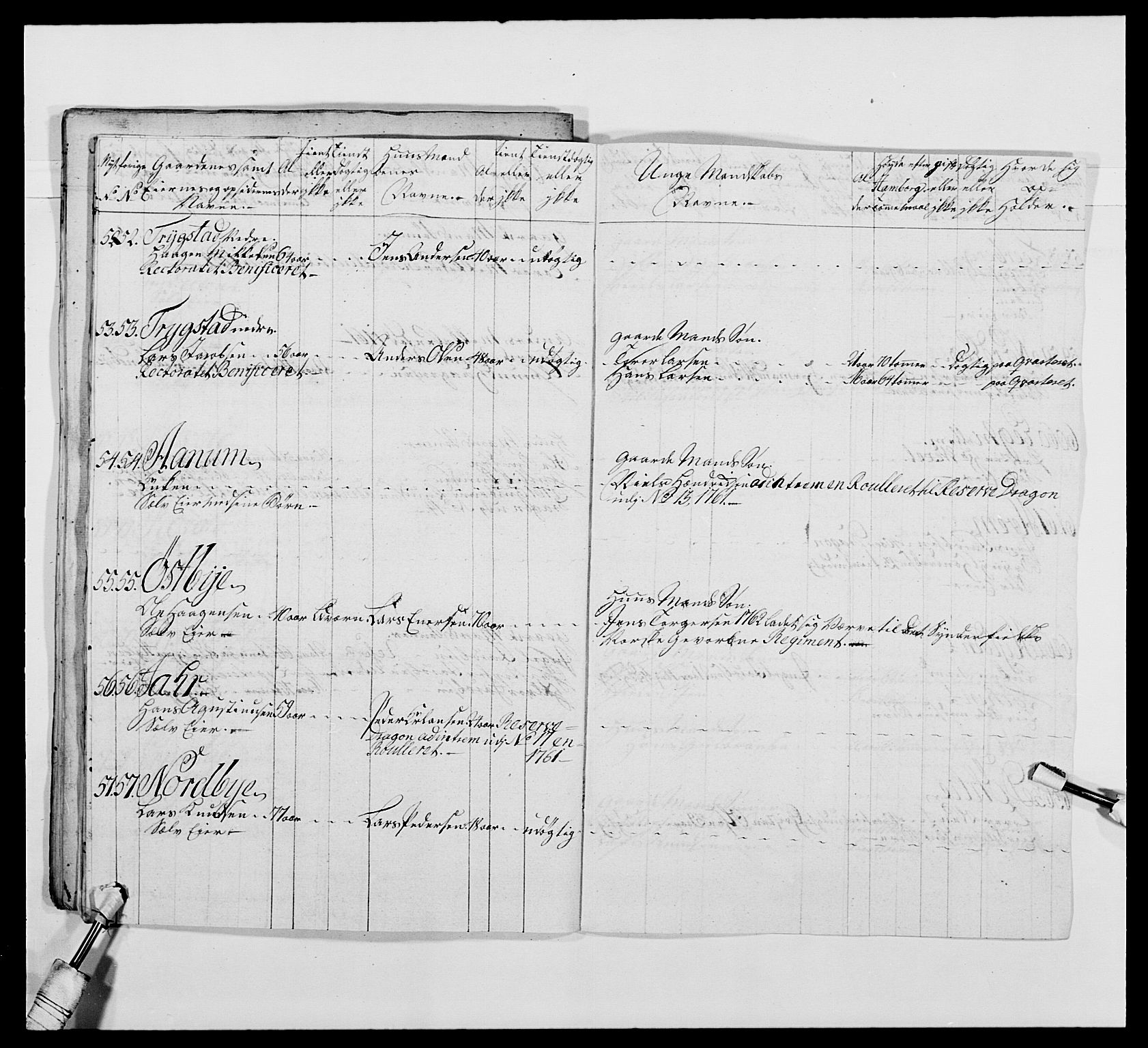 Kommanderende general (KG I) med Det norske krigsdirektorium, AV/RA-EA-5419/E/Ea/L0476: 1. Sønnafjelske dragonregiment, 1765-1767, s. 72