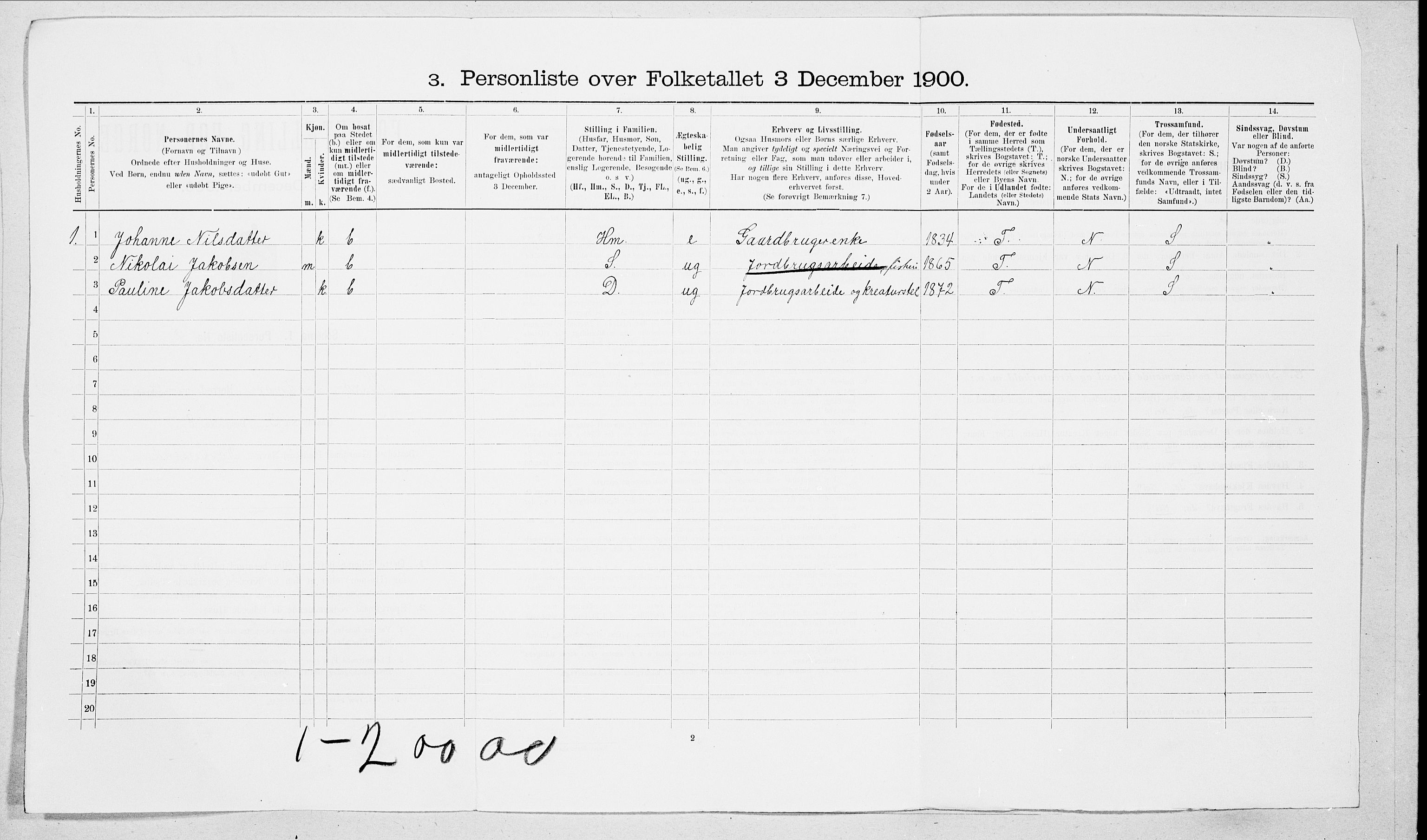 SAT, Folketelling 1900 for 1515 Herøy herred, 1900, s. 100