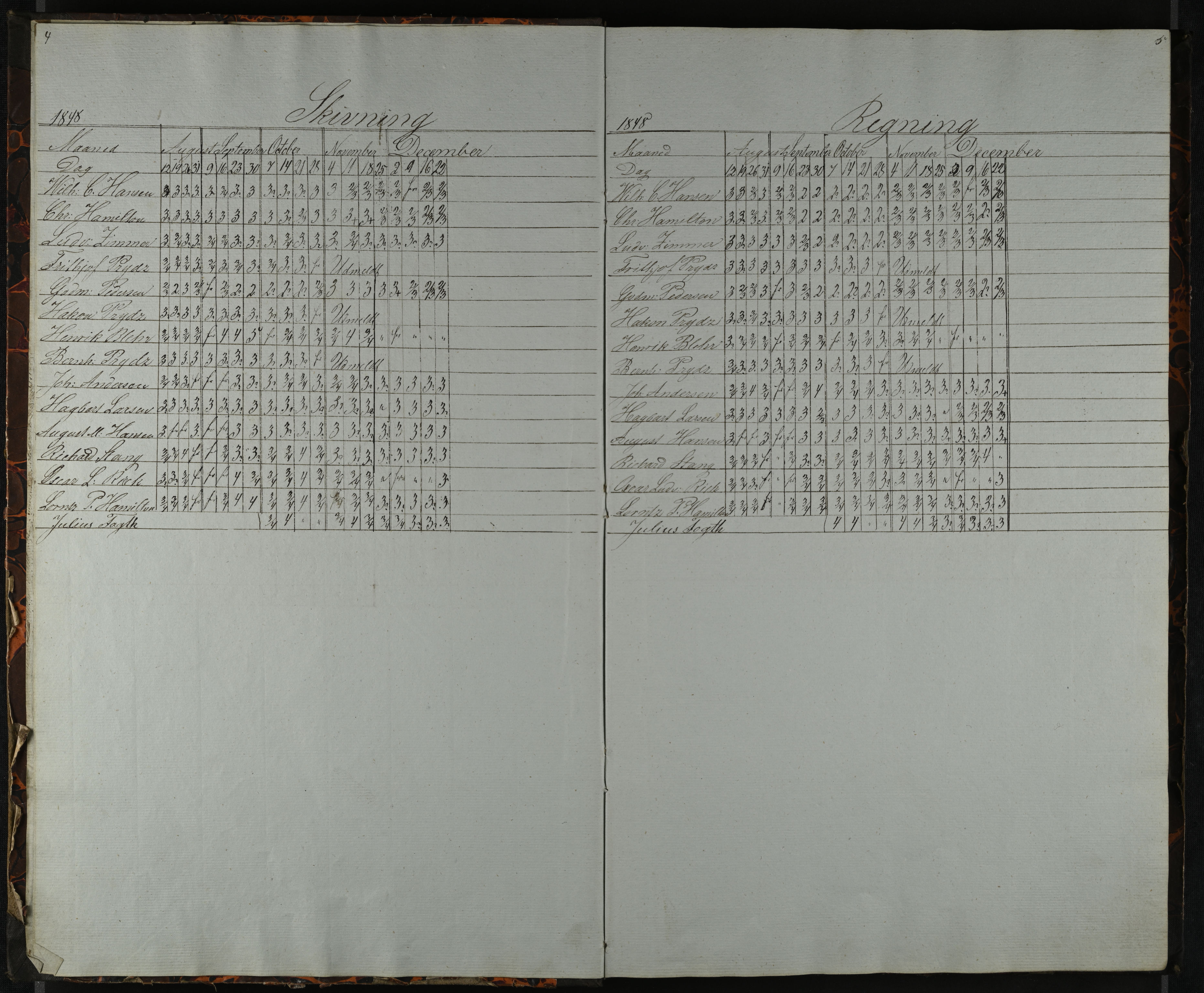 Halden kommune – Fredrikshald lærde skole/borgerskolen*, IKAO/-, 1848-1851