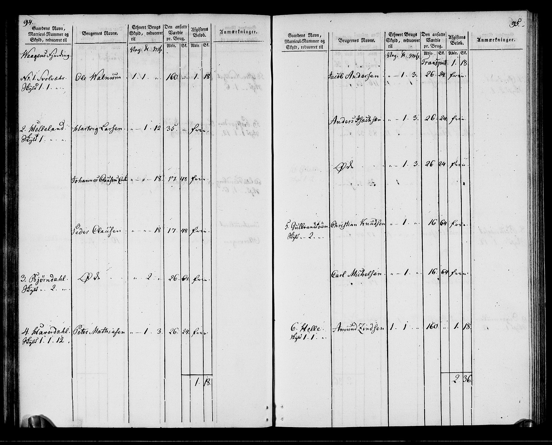 Rentekammeret inntil 1814, Realistisk ordnet avdeling, RA/EA-4070/N/Ne/Nea/L0164: Vesterålen, Andenes og Lofoten fogderi. Oppebørselsregister, 1803, s. 50