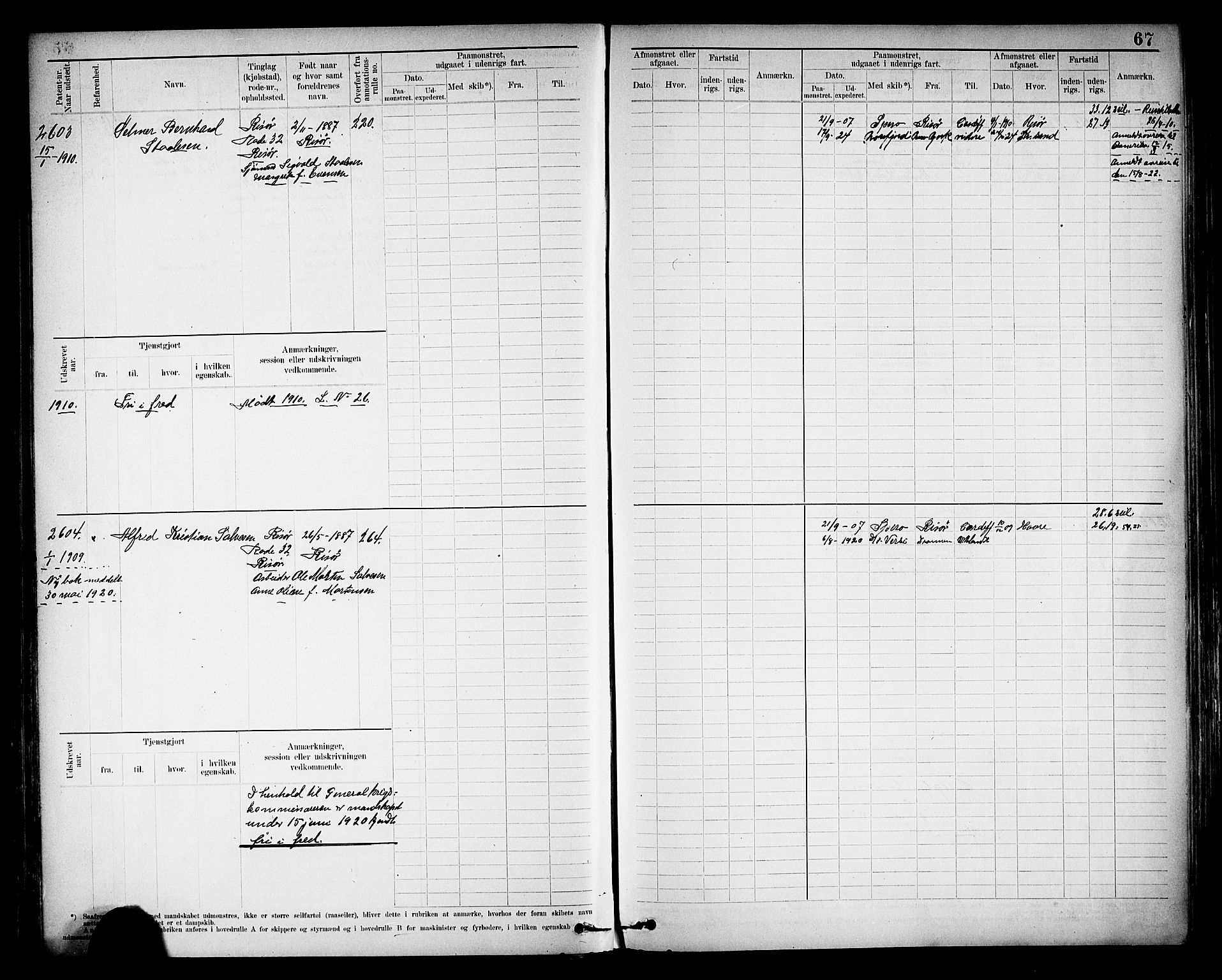 Risør mønstringskrets, AV/SAK-2031-0010/F/Fb/L0013: Hovedrulle nr 2475-3063, T-12, 1904-1928, s. 73