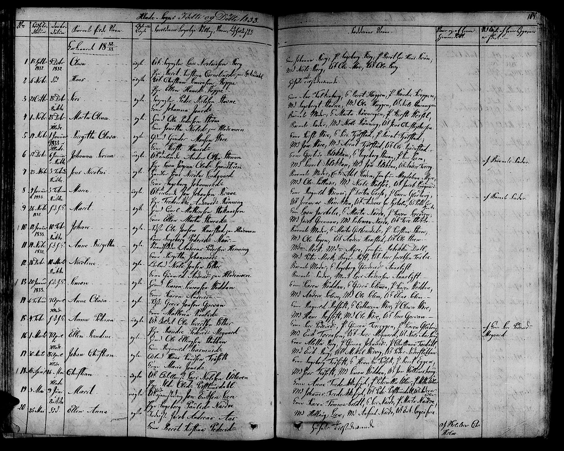Ministerialprotokoller, klokkerbøker og fødselsregistre - Sør-Trøndelag, SAT/A-1456/606/L0286: Ministerialbok nr. 606A04 /1, 1823-1840, s. 104
