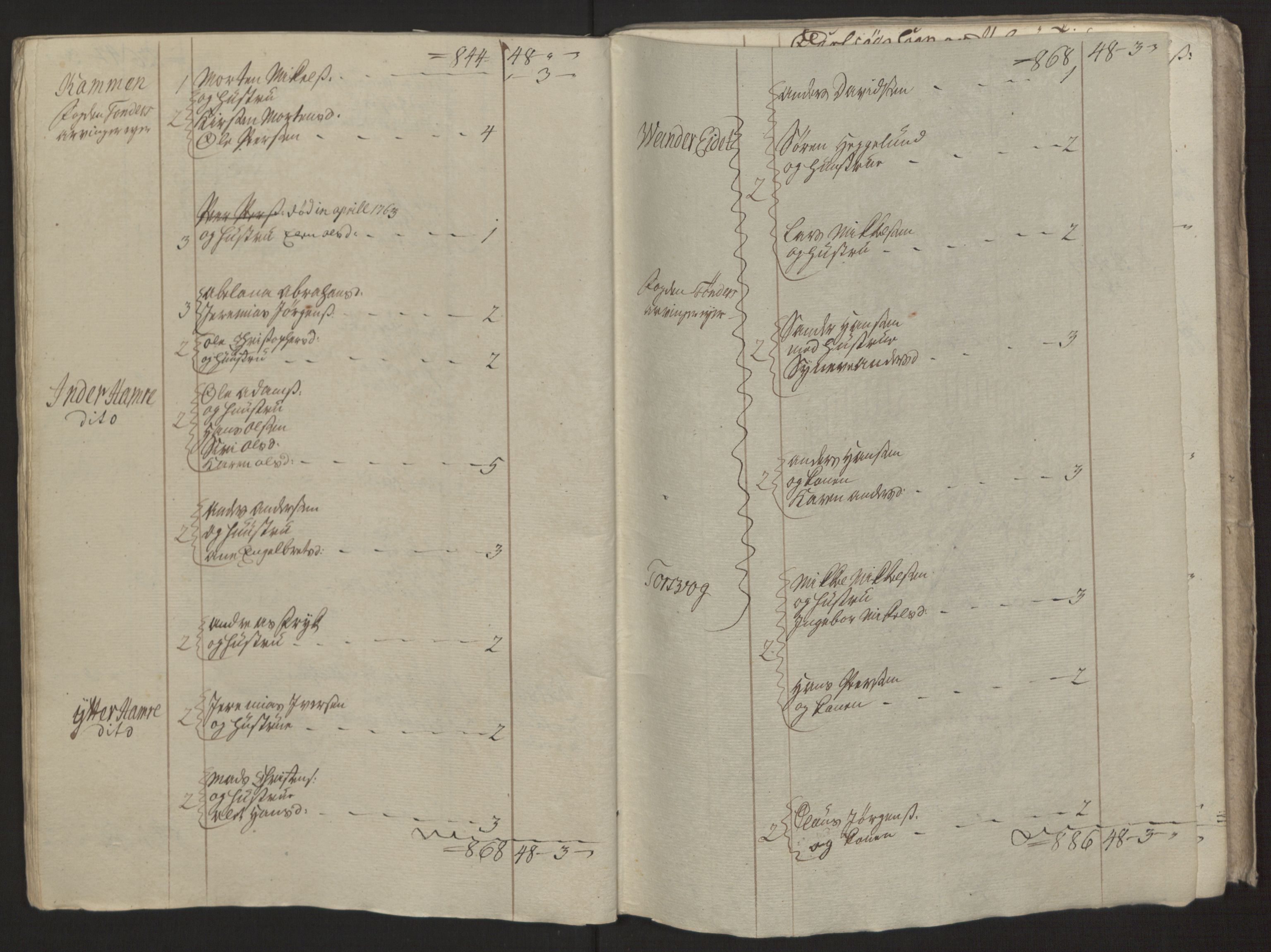 Rentekammeret inntil 1814, Reviderte regnskaper, Fogderegnskap, RA/EA-4092/R68/L4845: Ekstraskatten Senja og Troms, 1762-1765, s. 393