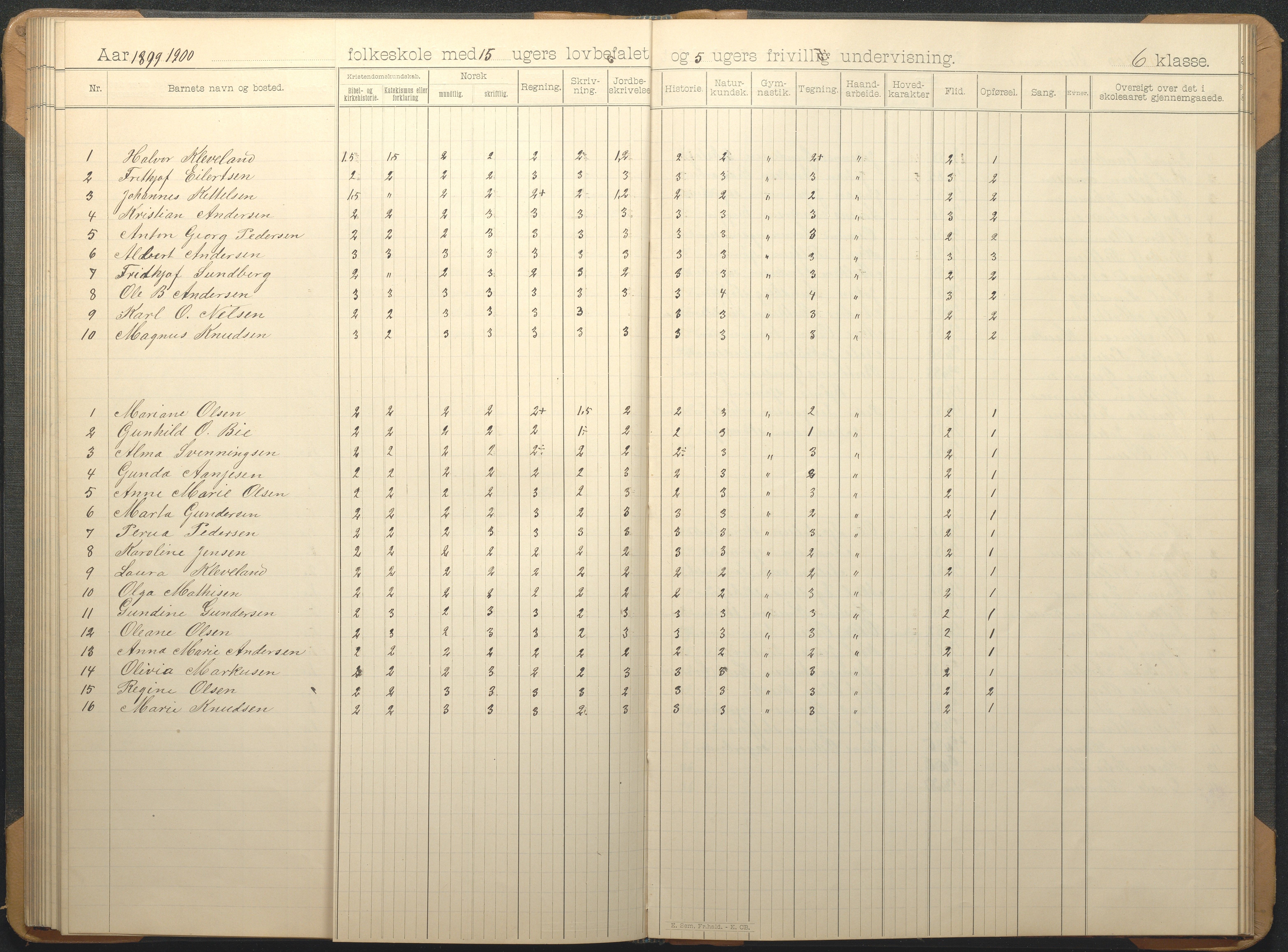 Øyestad kommune frem til 1979, AAKS/KA0920-PK/06/06G/L0009: Skoleprotokoll, 1891-1902