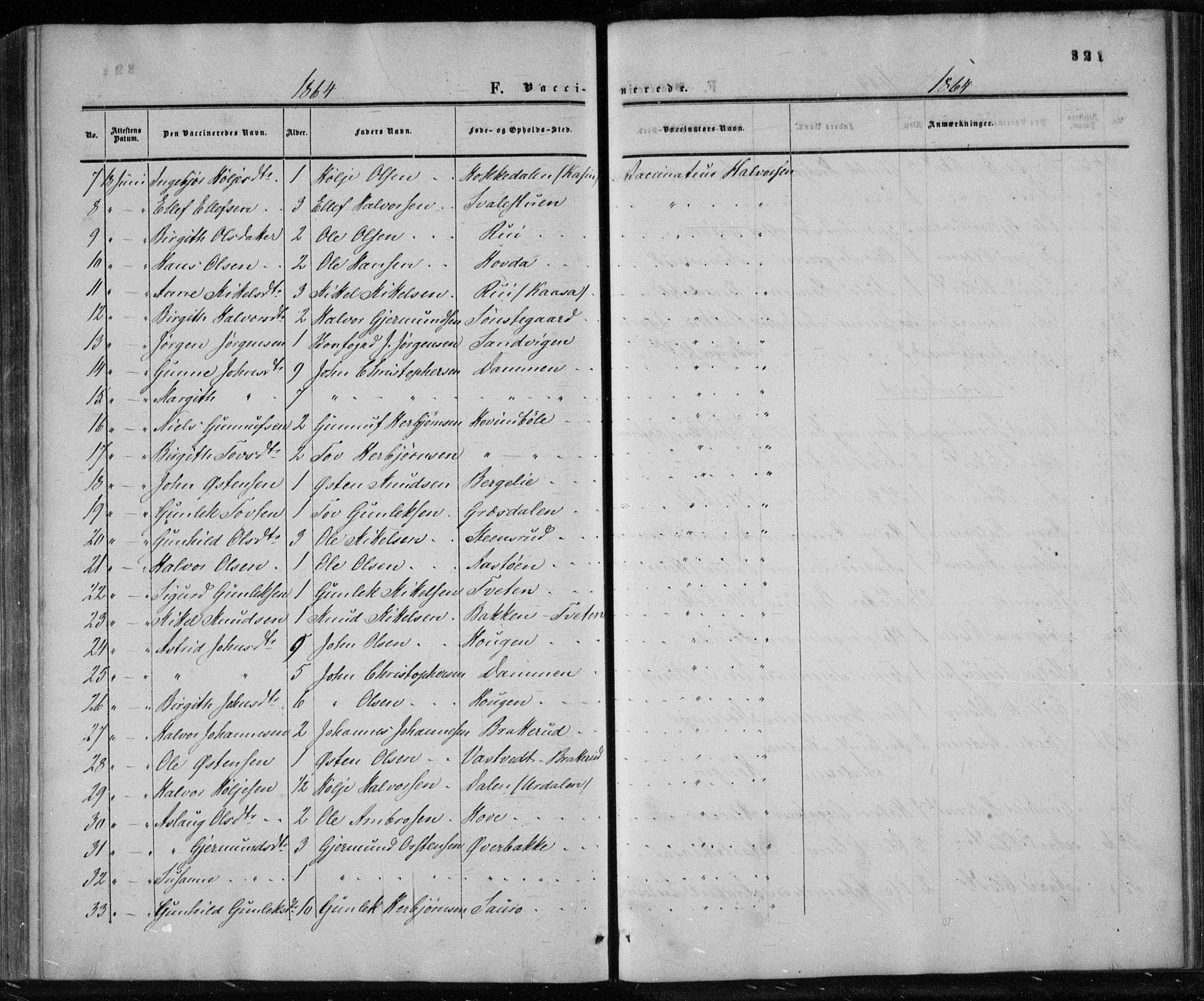 Gransherad kirkebøker, AV/SAKO-A-267/F/Fa/L0003: Ministerialbok nr. I 3, 1859-1870, s. 321