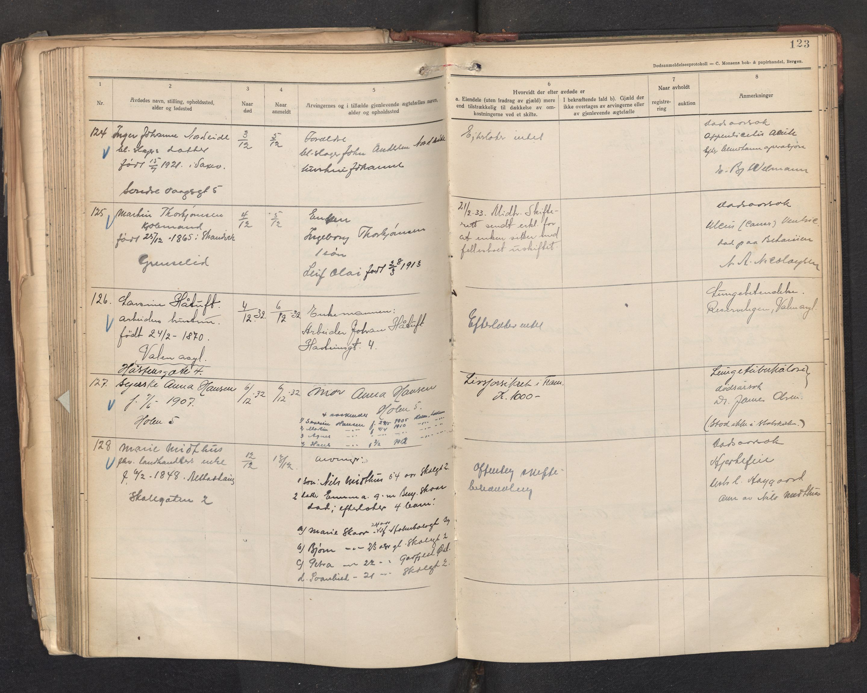 Lensmannen i Askøy, AV/SAB-A-31001/0006/L0003: Dødsfallprotokoll med register , 1928-1933, s. 123